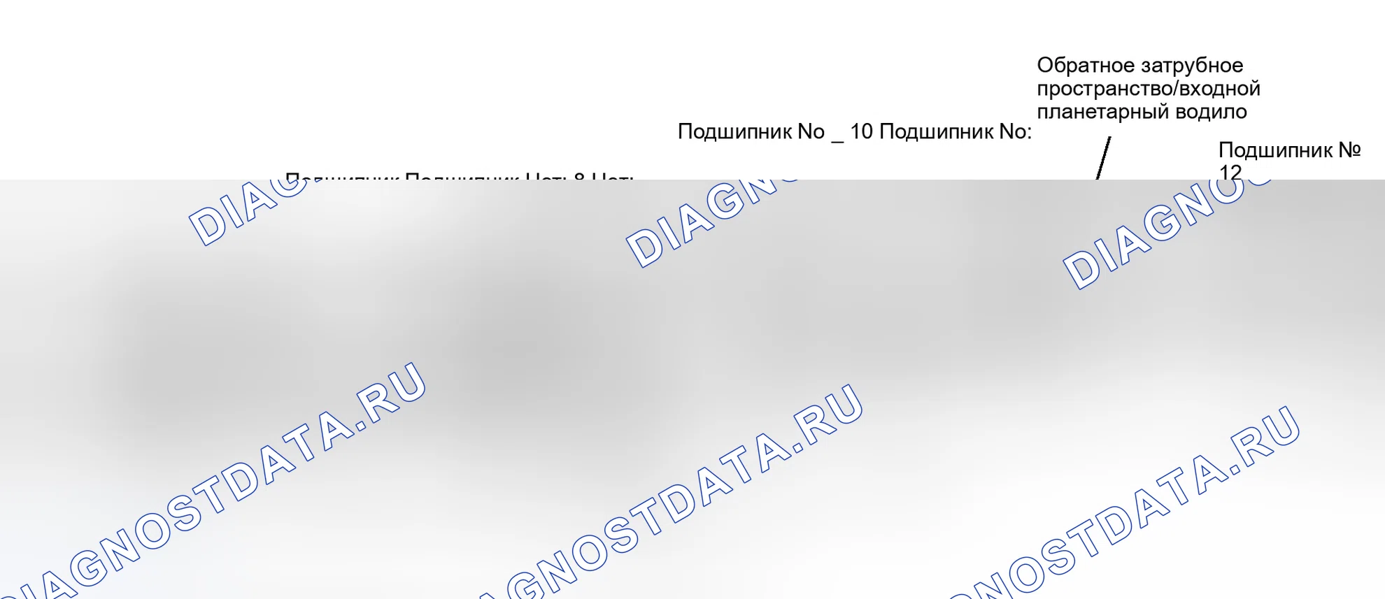 Рис. 17. Dodge Durango I