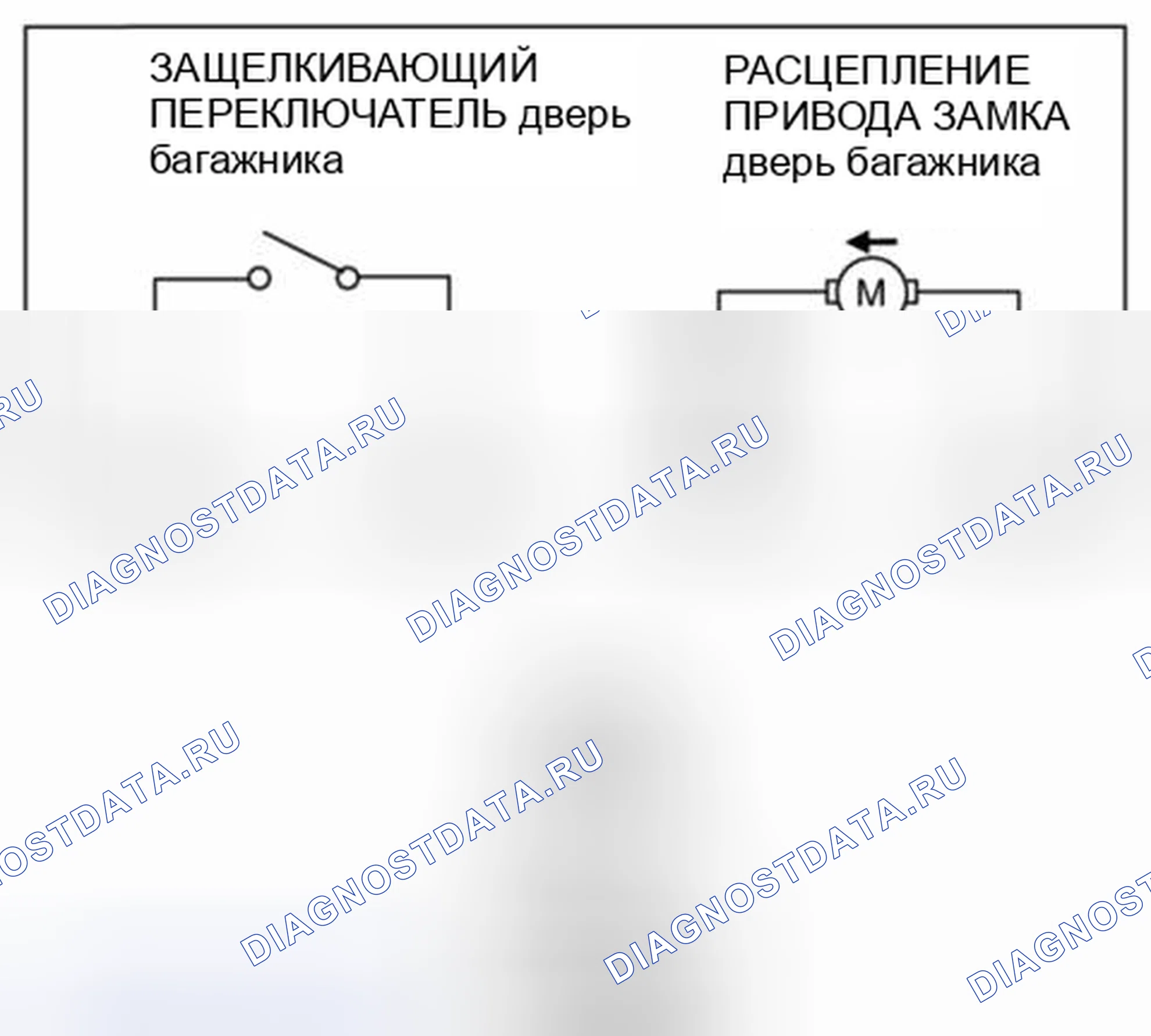 Рис. 130: ПРОВЕРКА ЗАЩЕЛКИ И ПРИВОДА ЗАМКА дверь багажника. Mazda 3 BL рестайлинг
