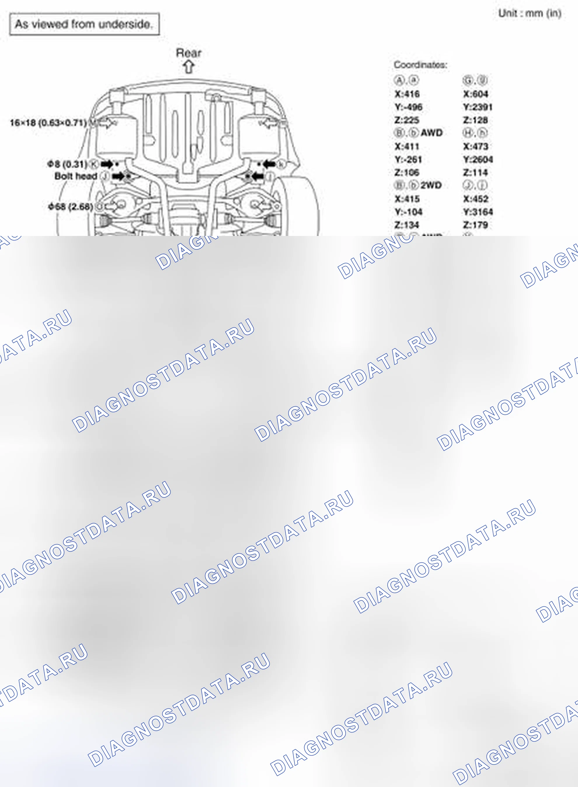 Рис. 24: Точки измерения. Infiniti G35 IV