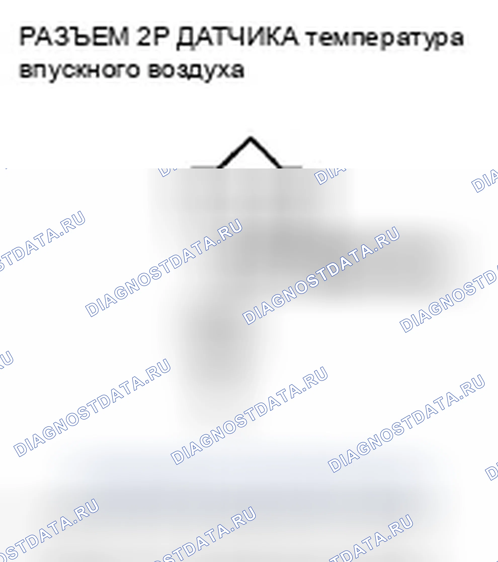 Рис. 243. Honda Odyssey IV