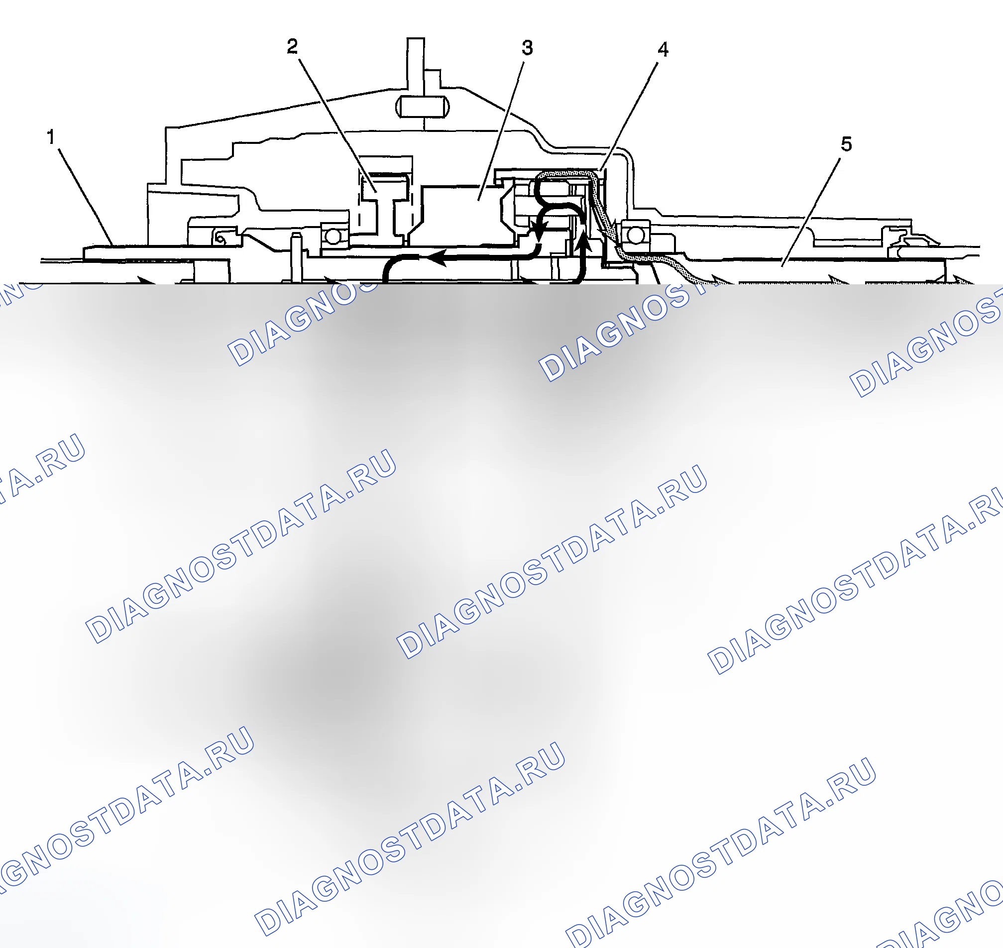 Рис. 6: Поток мощности - проскальзывание переднего колеса. Chevrolet Chevy Express H2500 