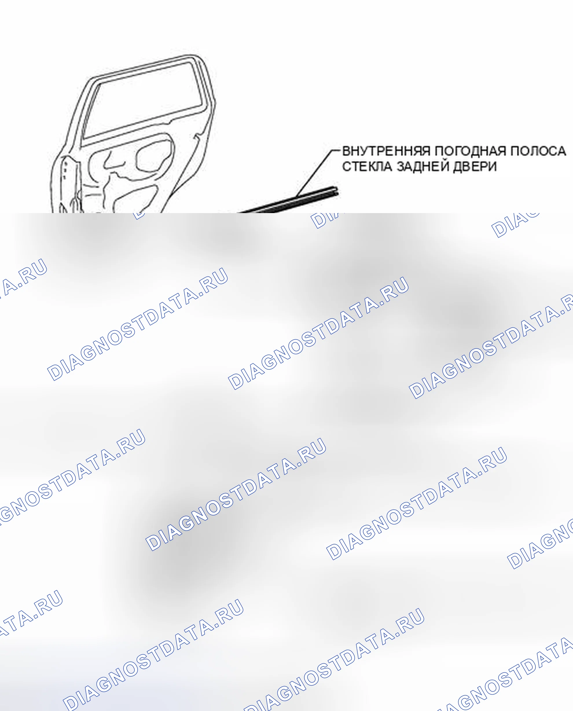 Рис. 63: ИЛЛЮСТРАЦИЯ. Kia Soul II