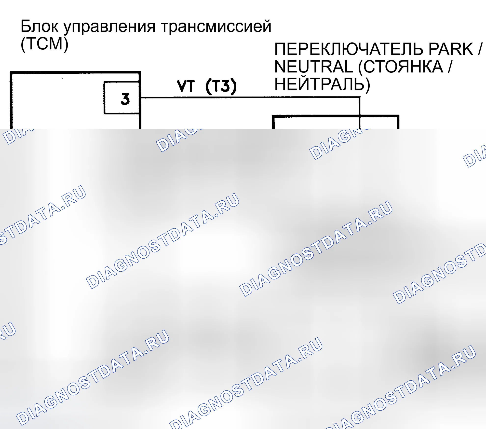 Рис. 254: Схема испытания 34B. Plymouth Grand Voyager II