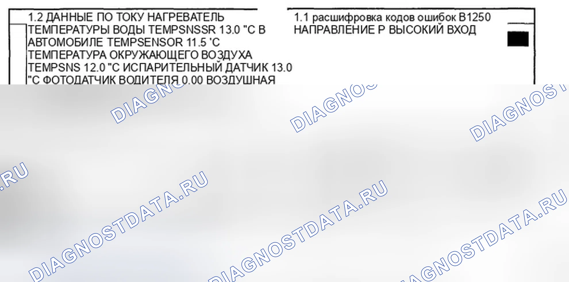 Рис. 12: МОНИТОРИНГ ДАННЫХ SCANTOOL. Hyundai Azera I