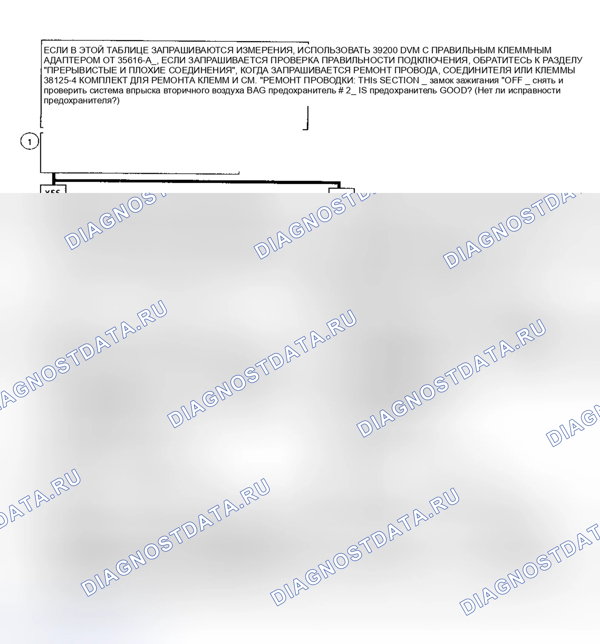 Рис. 7. Oldsmobile Achieva I