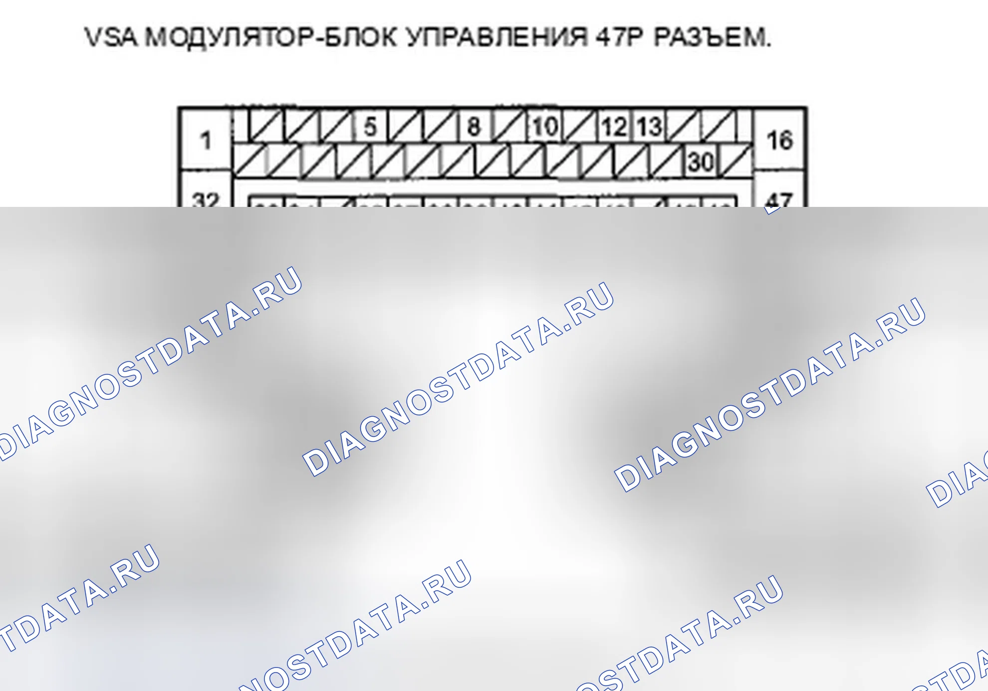 Рис. 6: расшифровка кода ошибки 11: Неисправность цепи датчика скорости правого переднего колеса; расшифровка кода ошибки 13: Датчик частоты вращения левого переднего колеса Ci. Acura TSX II