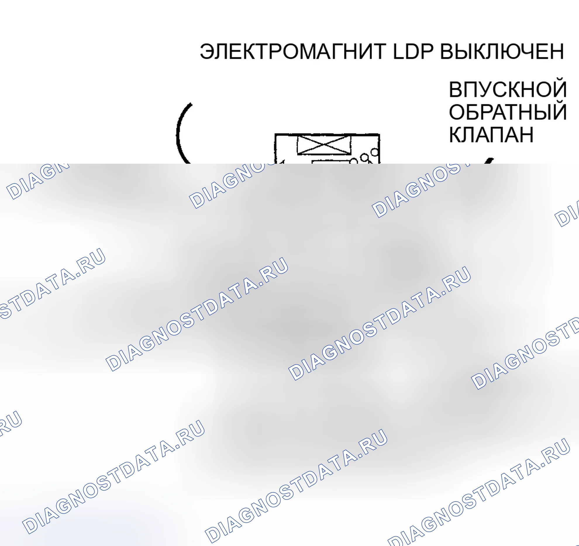 Рис. 47: Движение диафрагмы вниз. Dodge Grand Caravan IV