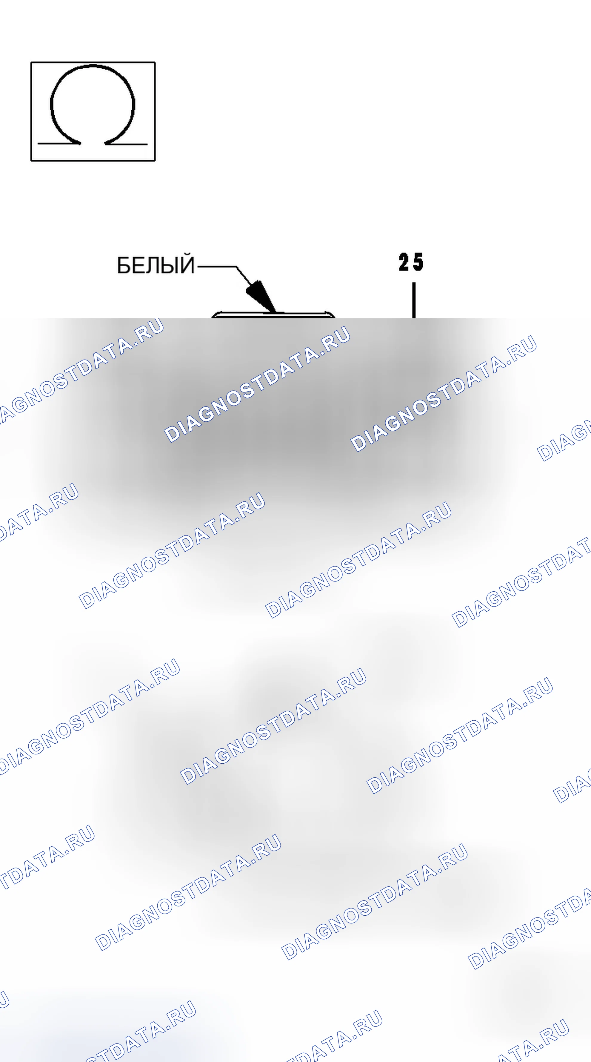 Рис. 8. Dodge Magnum I