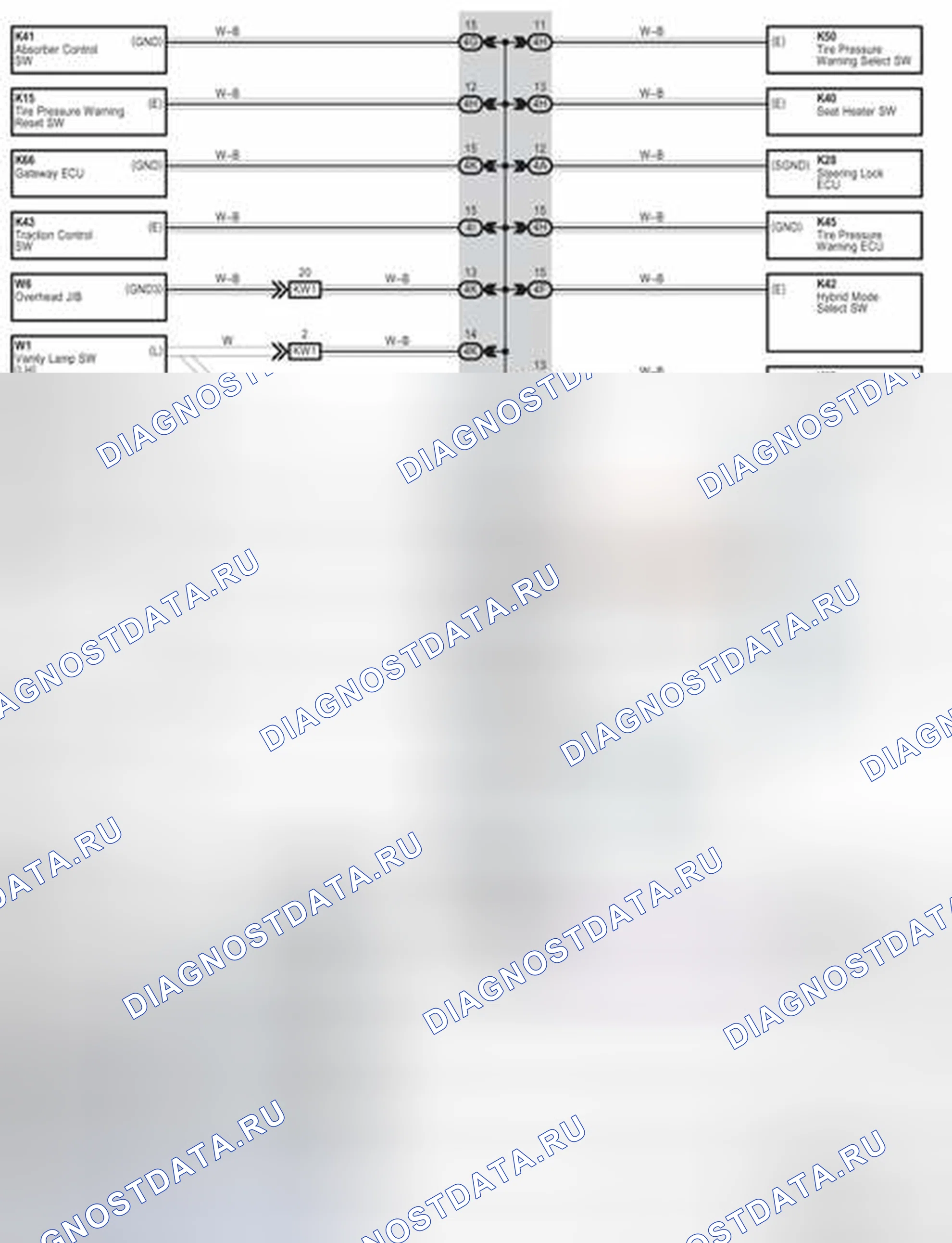 Рис. 233. Haval H6S I