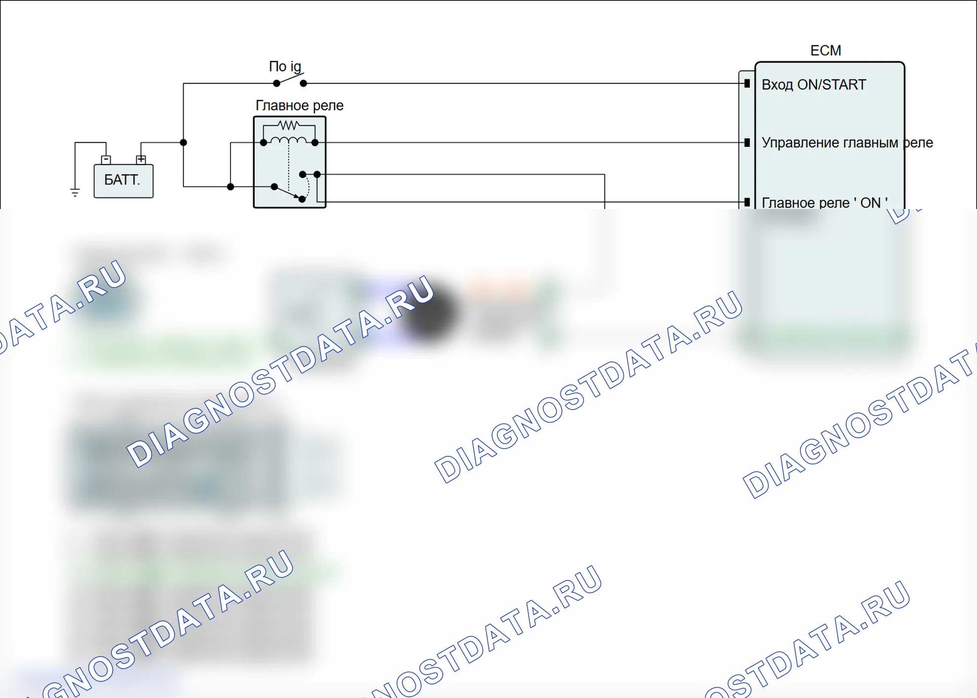 P0276: Цилиндр 6 цепь форсунки низкий. Hyundai Genesis BH