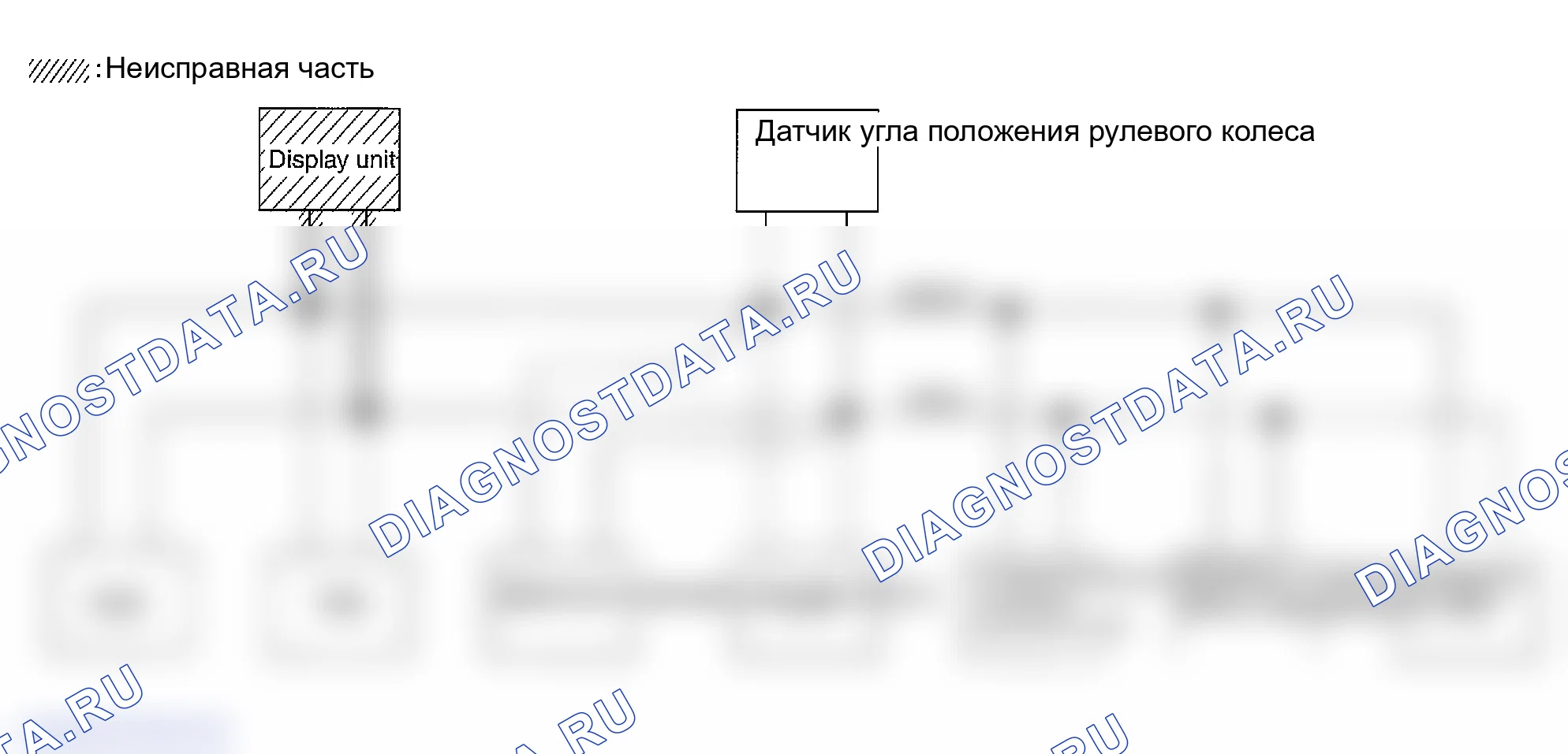 Рис. 52: ПРОВЕРКА ЦЕПИ ИНДИКАТОРНОГО БЛОКА. Infiniti FX45 I