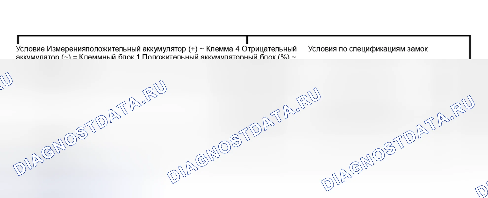 Рис. 106. Toyota Matrix E130