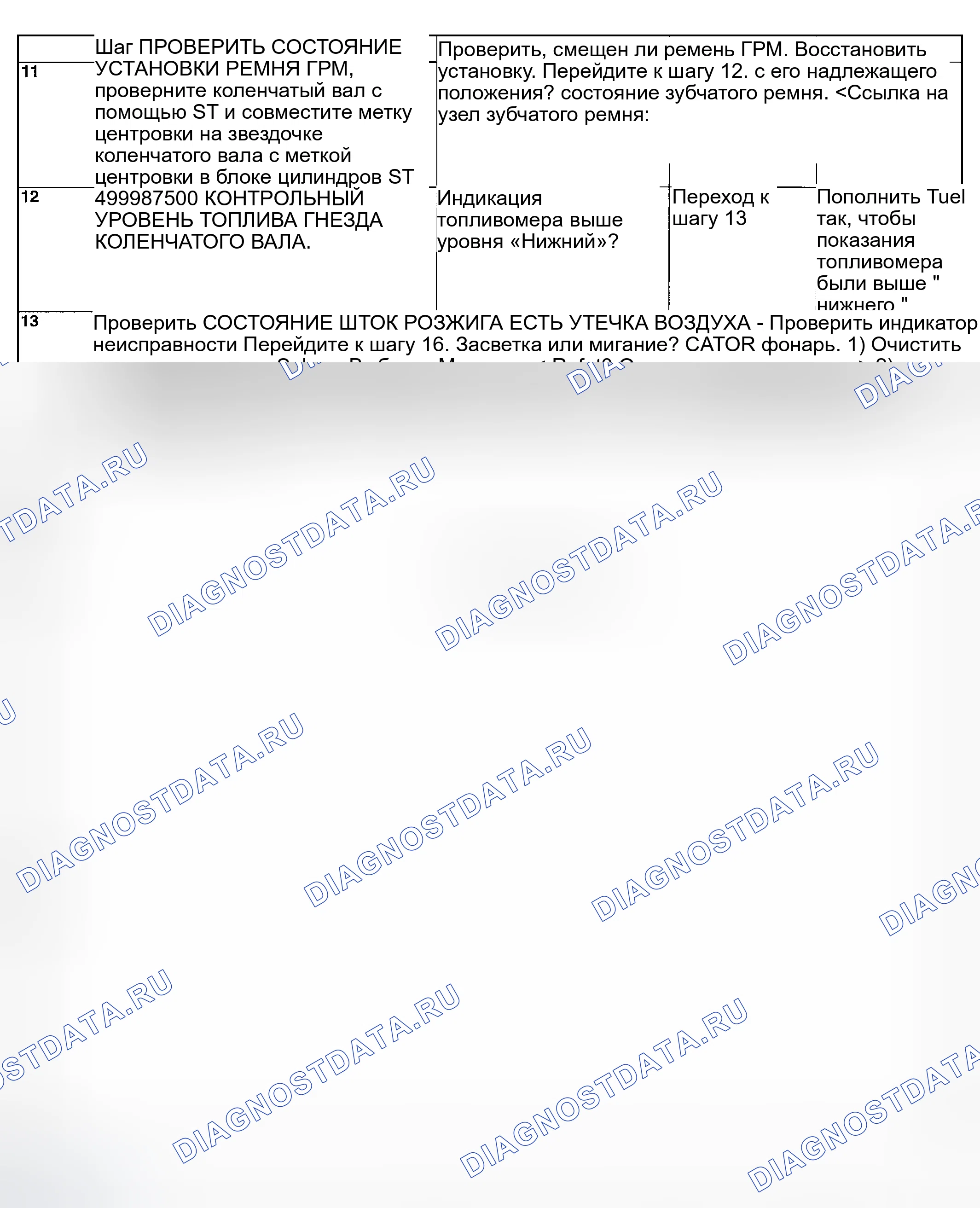 Рис. 943. Subaru Legacy BL/BP