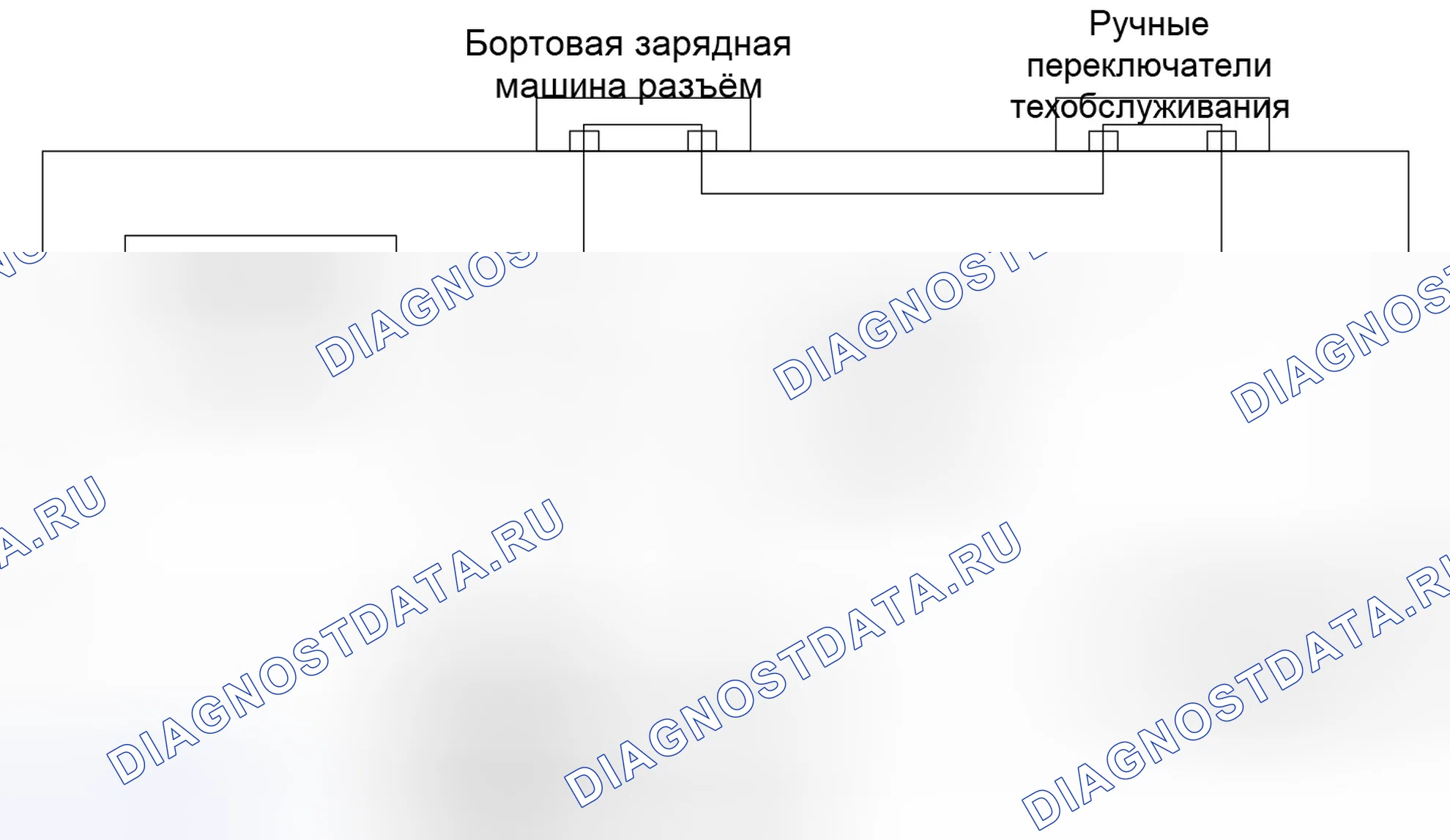 Описание системы системы силовой батарей — Wey P8. Wey P8 I