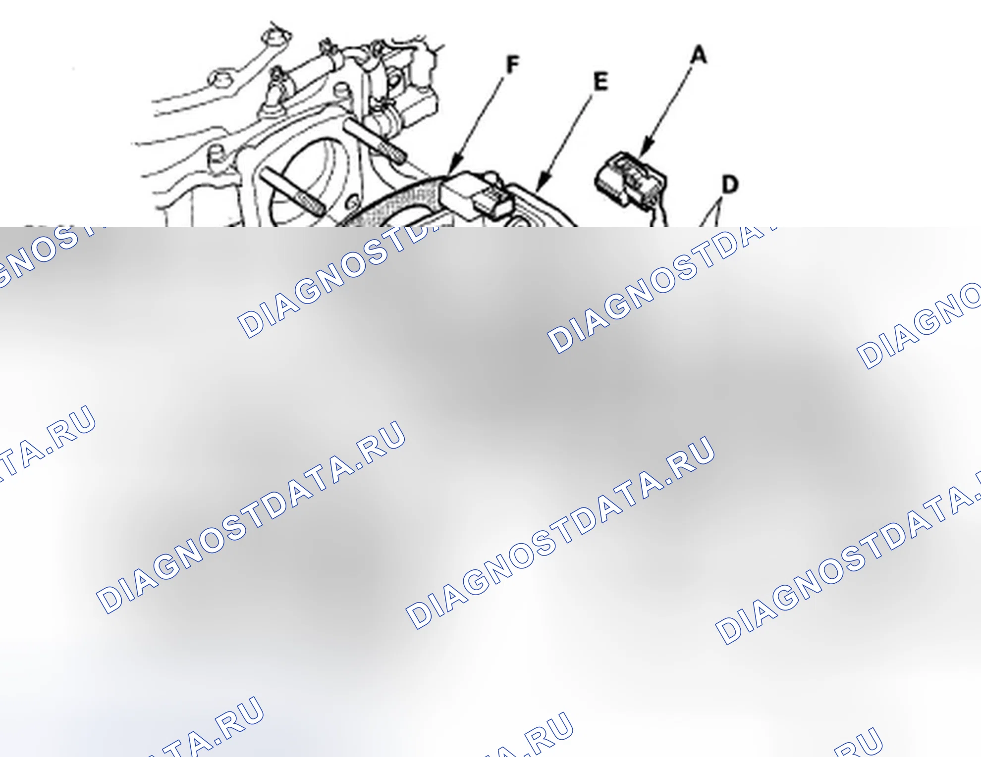 Рис. 16. Honda Odyssey IV