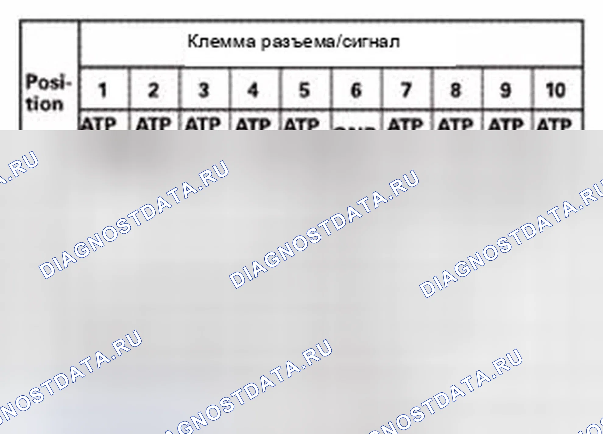 Рис. 108. Honda CR-V IV