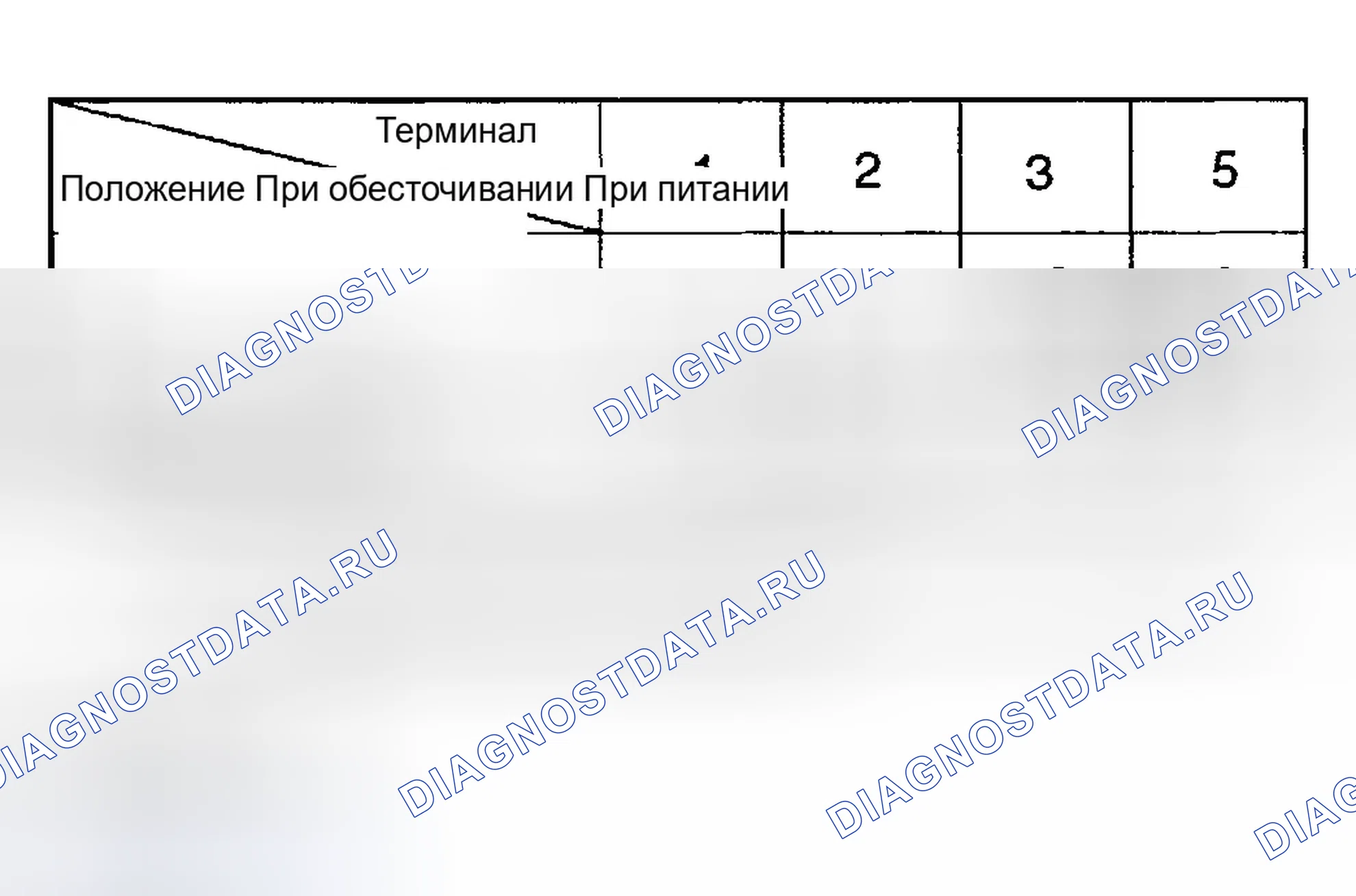 Рис. 14: РЕЛЕ ФАРЫ. Hyundai Sonata IV рестайлинг