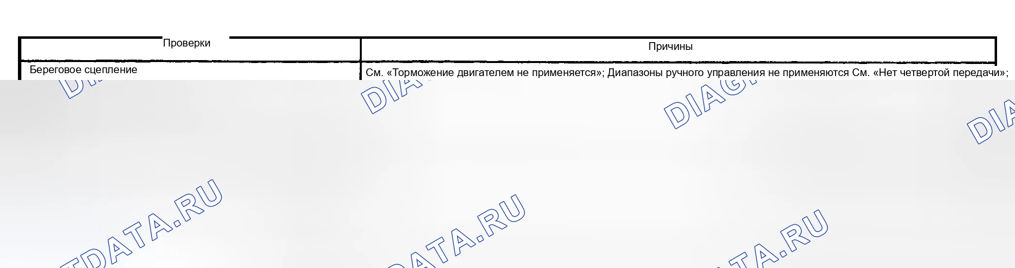 Рис. 69. Hyundai Stellar I