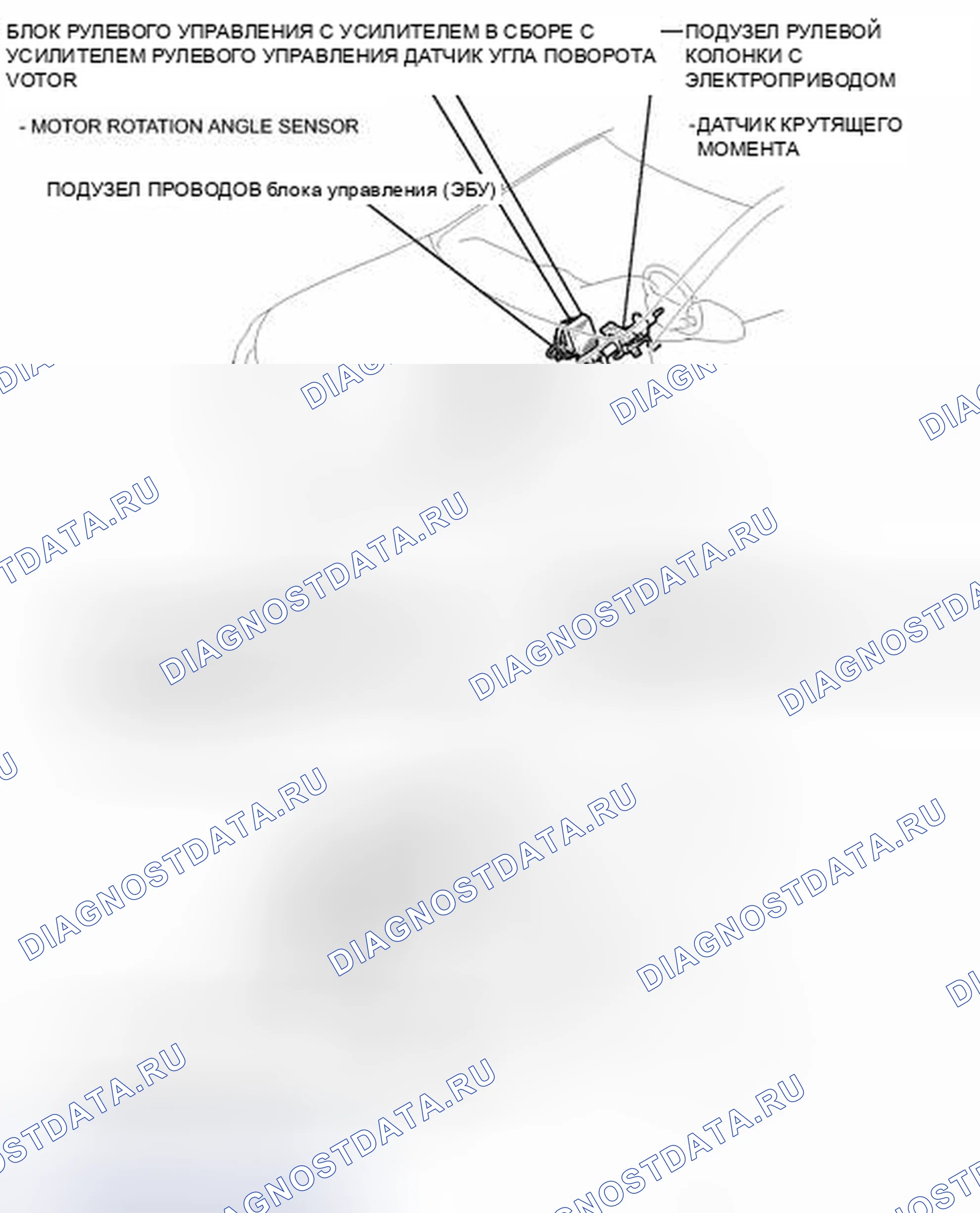 Рис. 11: ИЛЛЮСТРАЦИЯ. Toyota Camry XV50