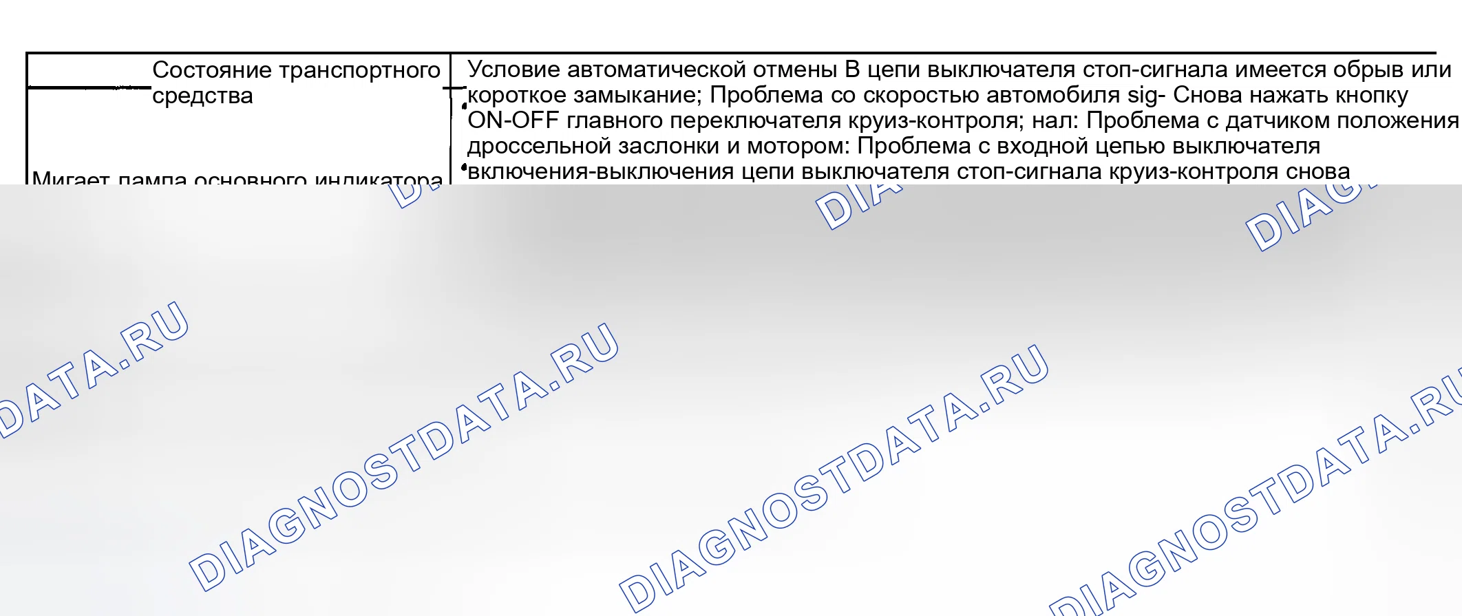 Рис. 81: ОТКАЗОБЕЗОПАСНАЯ СХЕМА. Toyota Matrix E130