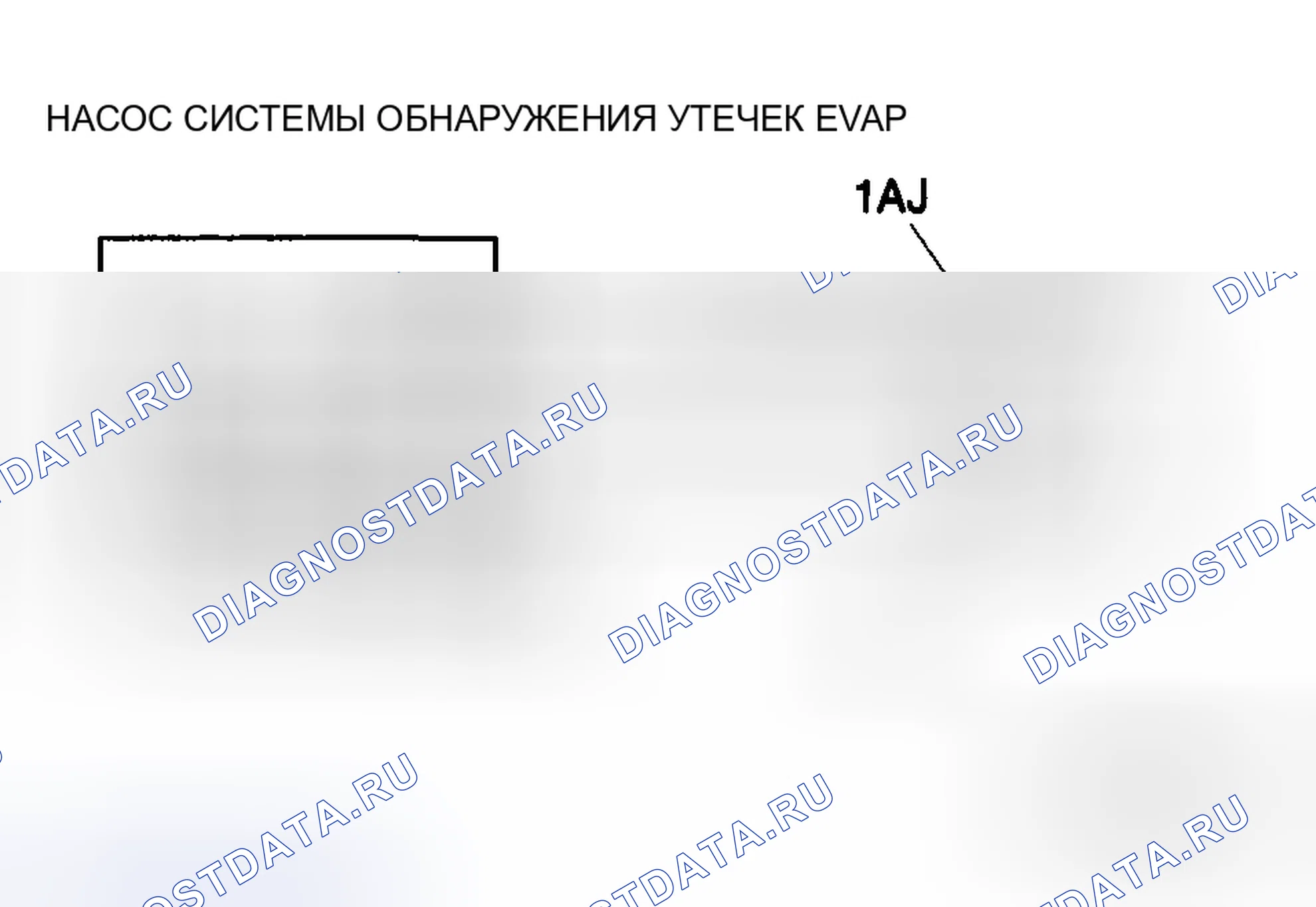 Рис. 3: Проверка сопротивления. Mazda 5 I