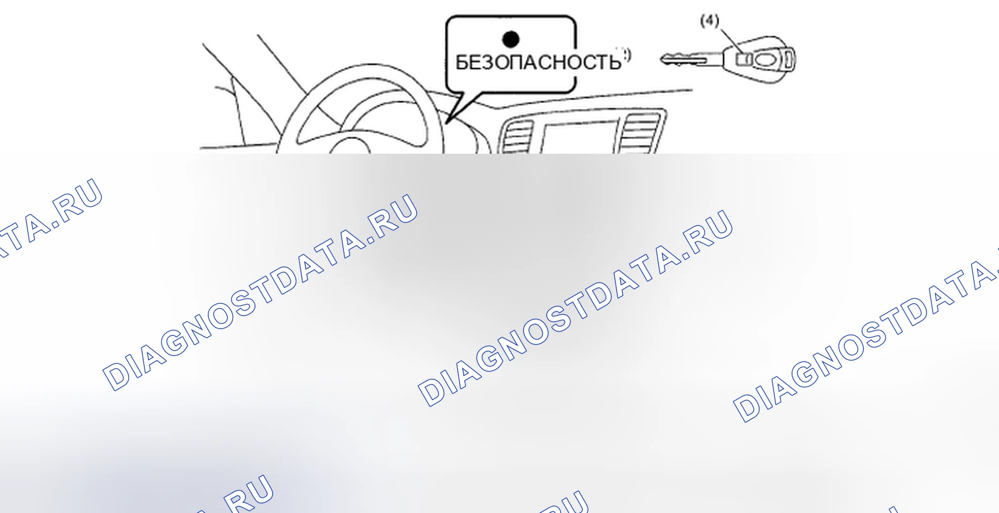 Рис. 21: СИСТЕМА ИММОБИЛАЙЗЕРА. Subaru Outback BP рестайлинг