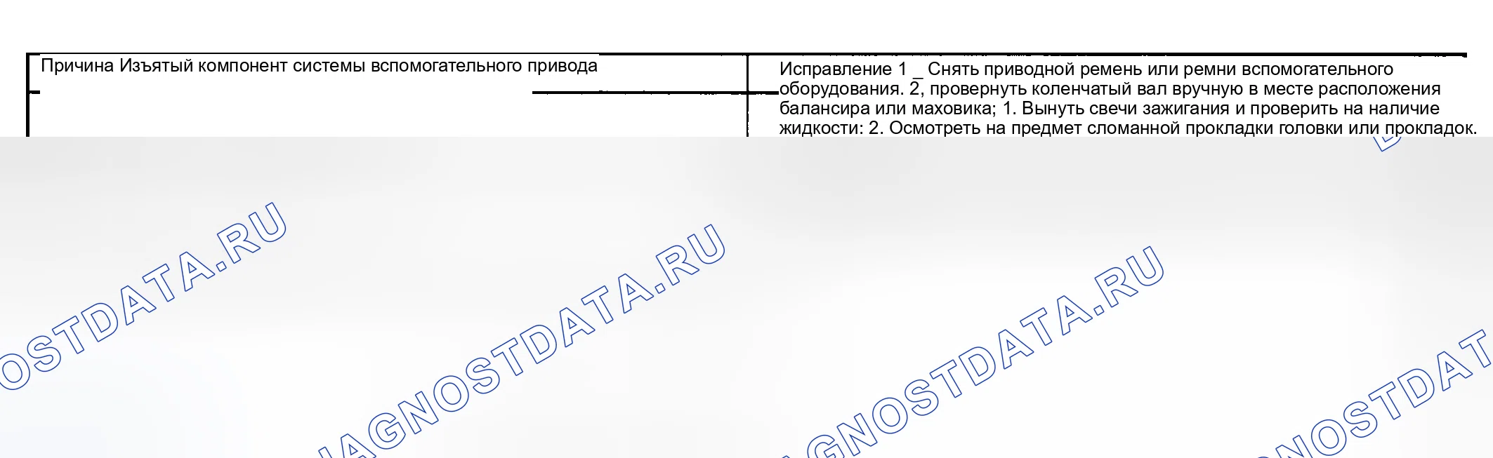 Рис. 21: Двигатель не проворачивается - коленчатый вал не вращается. Hyundai Venue I