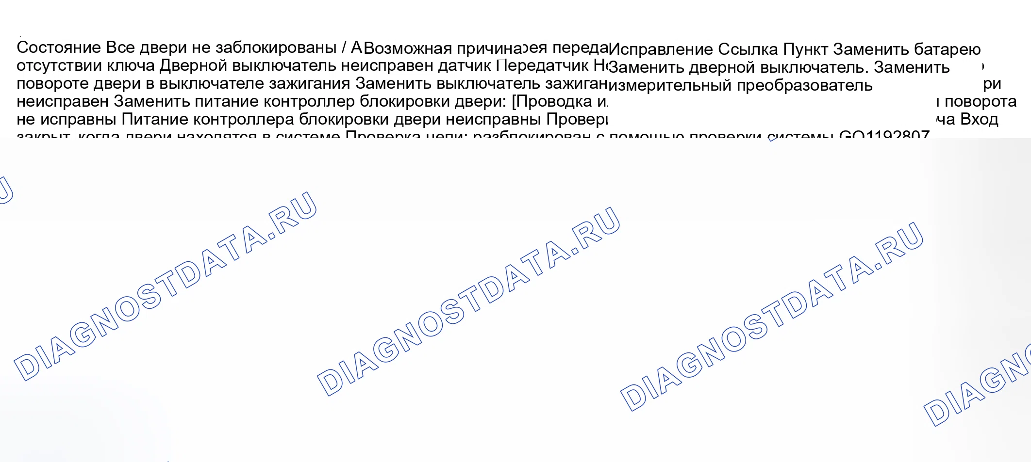 Рис. 6: ДИАГНОСТИКА СИМПТОМОВ СИСТЕМЫ БЕСКЛЮЧЕВОГО ДОСТУПА (ЕСЛИ ОНА ОБОРУДОВАНА). Suzuki Aerio I