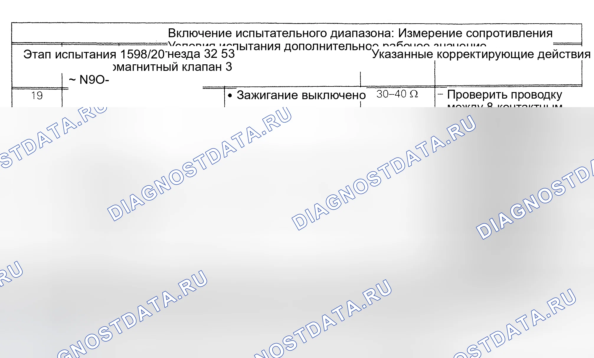 Рис. 148. Audi A6 C4