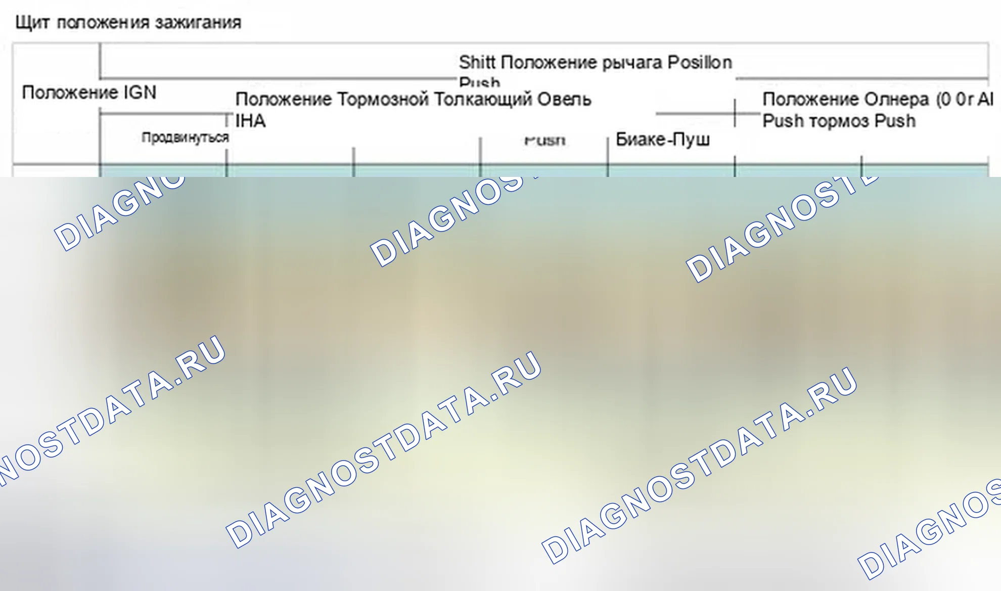 Рис. 49. Hyundai Tucson II
