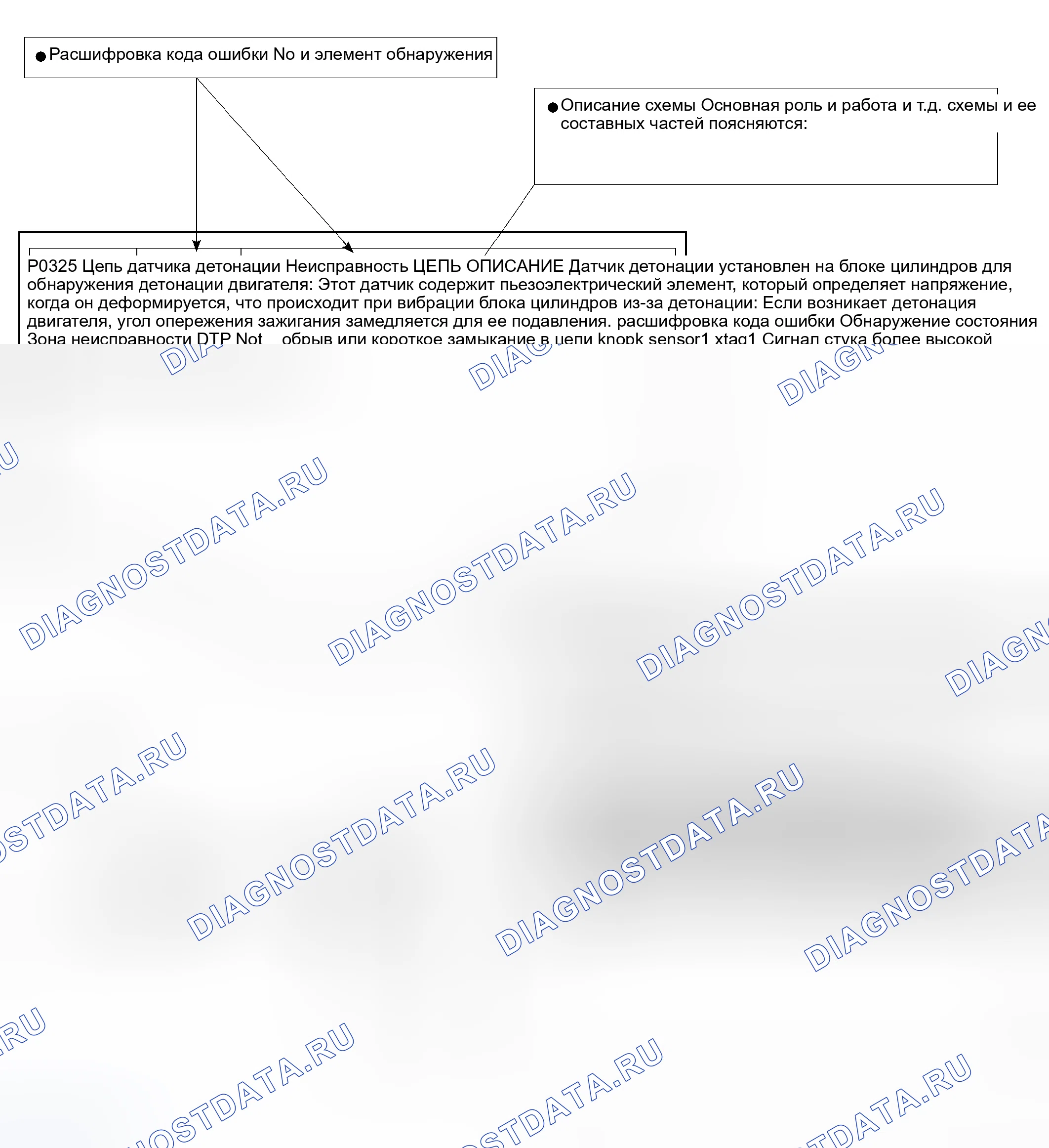 Рис. 49. Haval Xiaolong Max I