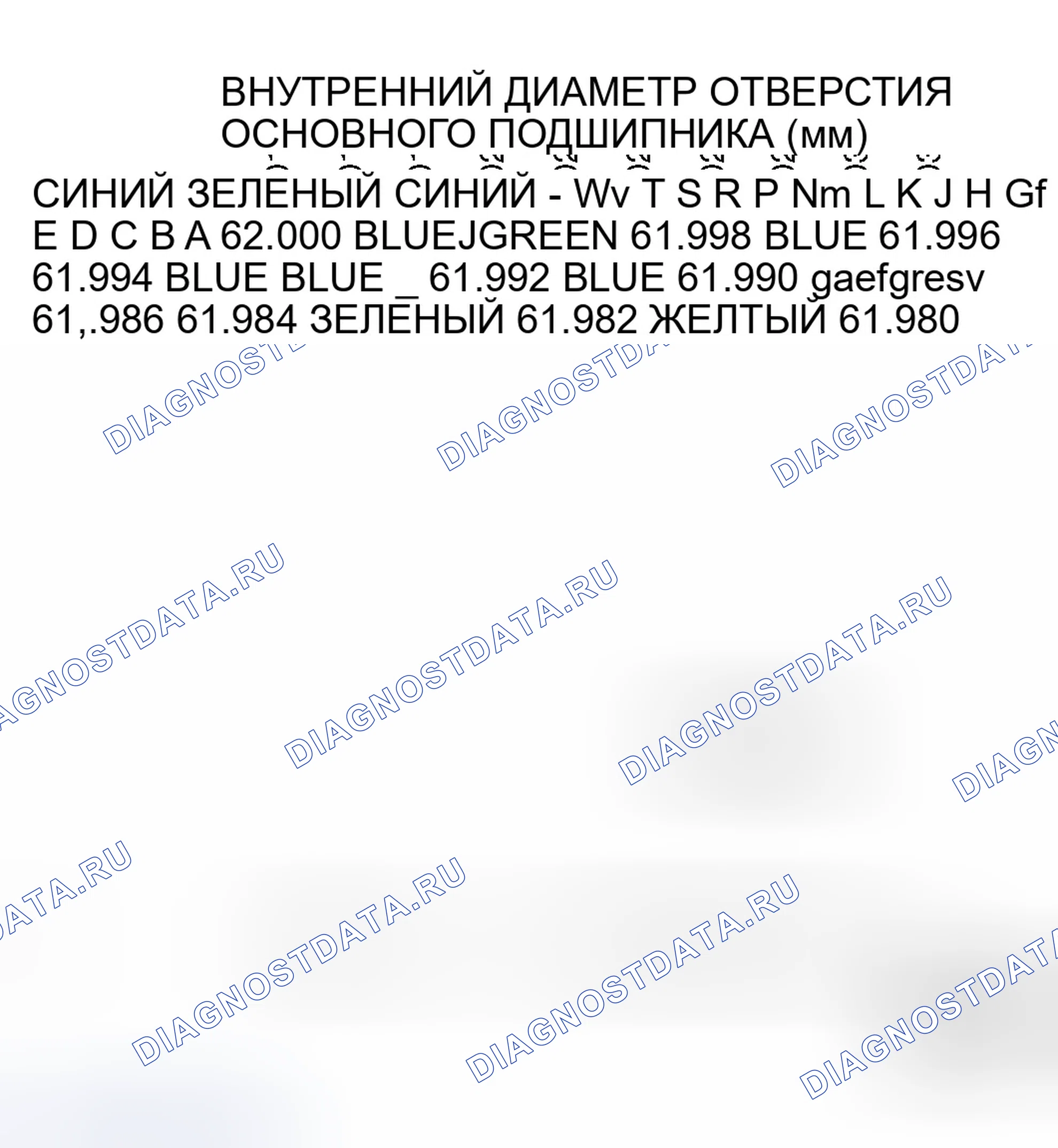 Рис. 225. Jaguar S-type I
