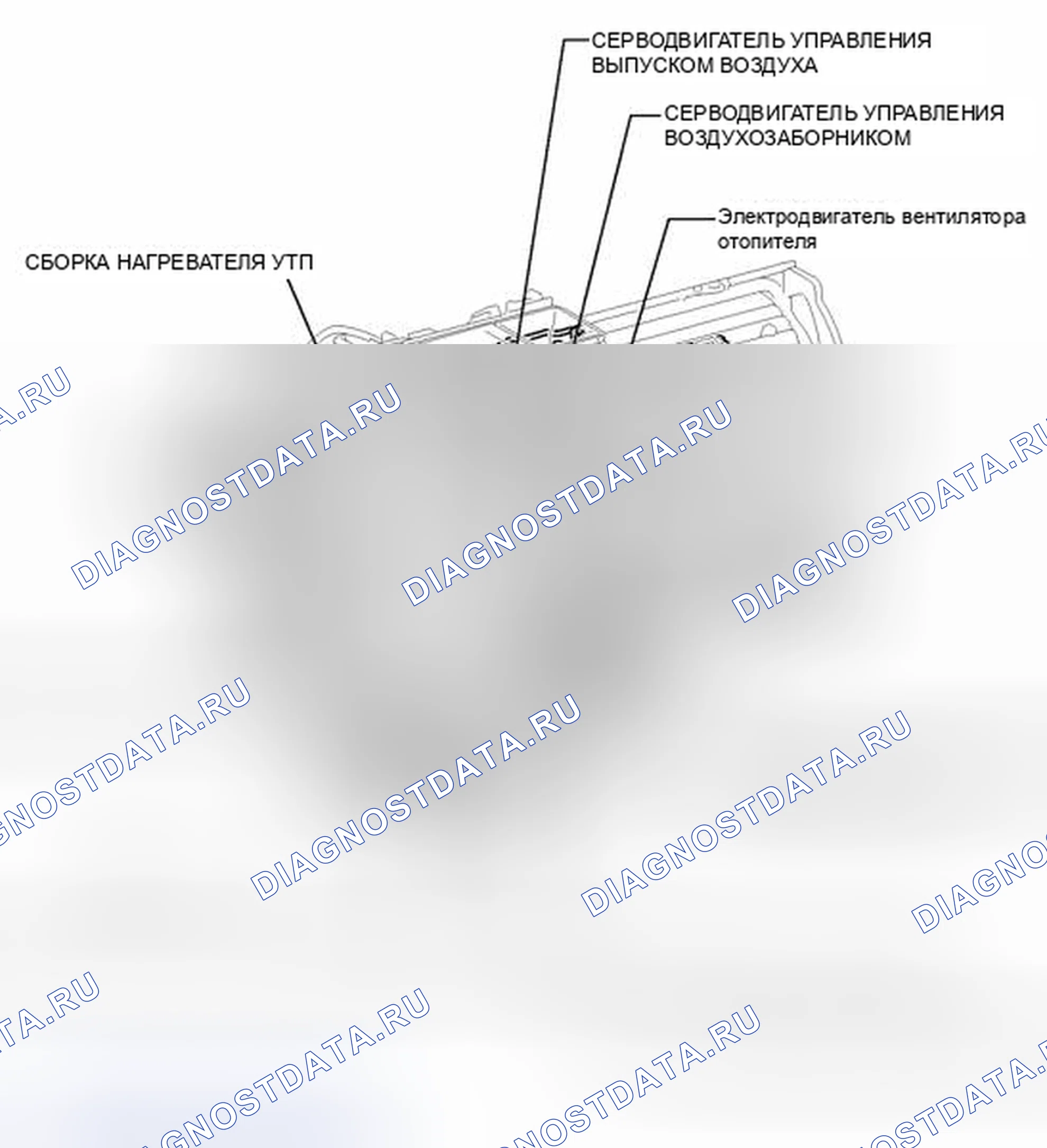 Рис. 202: ИЛЛЮСТРАЦИЯ. Toyota Prius PHV pre-III