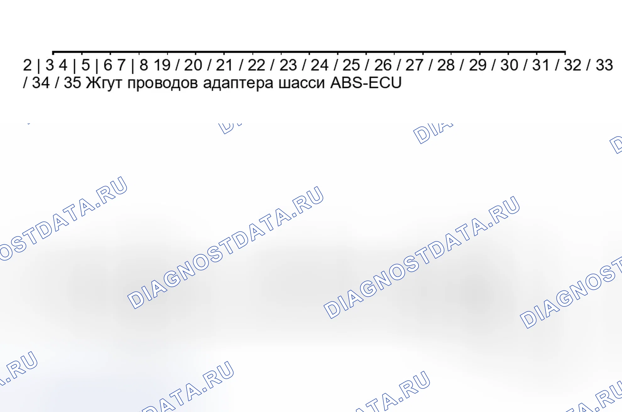 Рис. 16: ВЫХОДНОЕ НАПРЯЖЕНИЕ ДАТЧИКА ЧАСТОТЫ ВРАЩЕНИЯ КОЛЕСА (WSS). Eagle Talon II