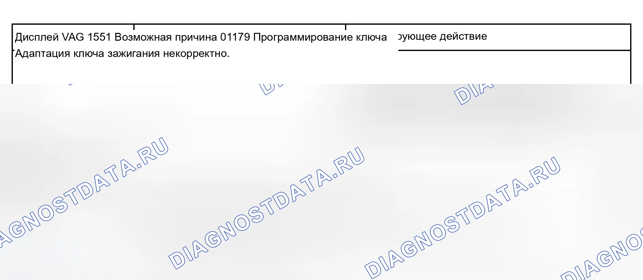 Рис. 51. Audi A8 D2 рестайлинг