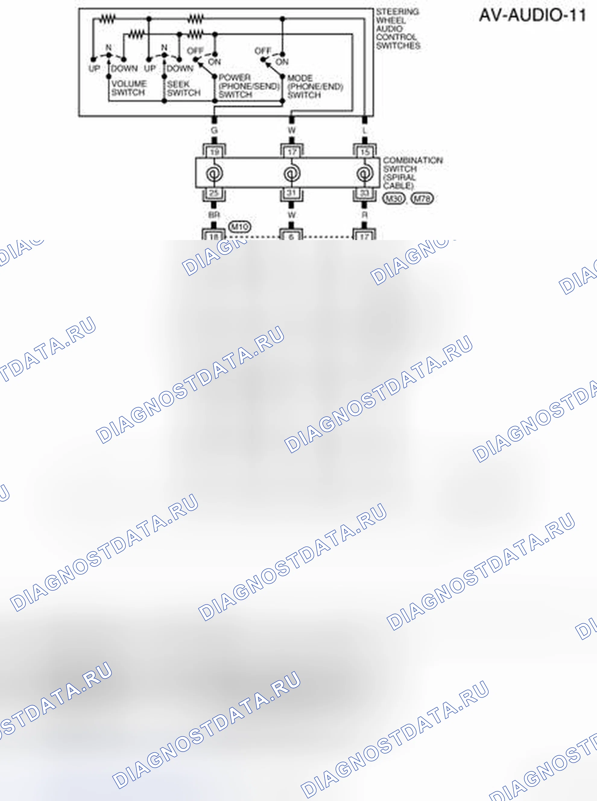 Рис. 66. Nissan Sentra B16 рестайлинг