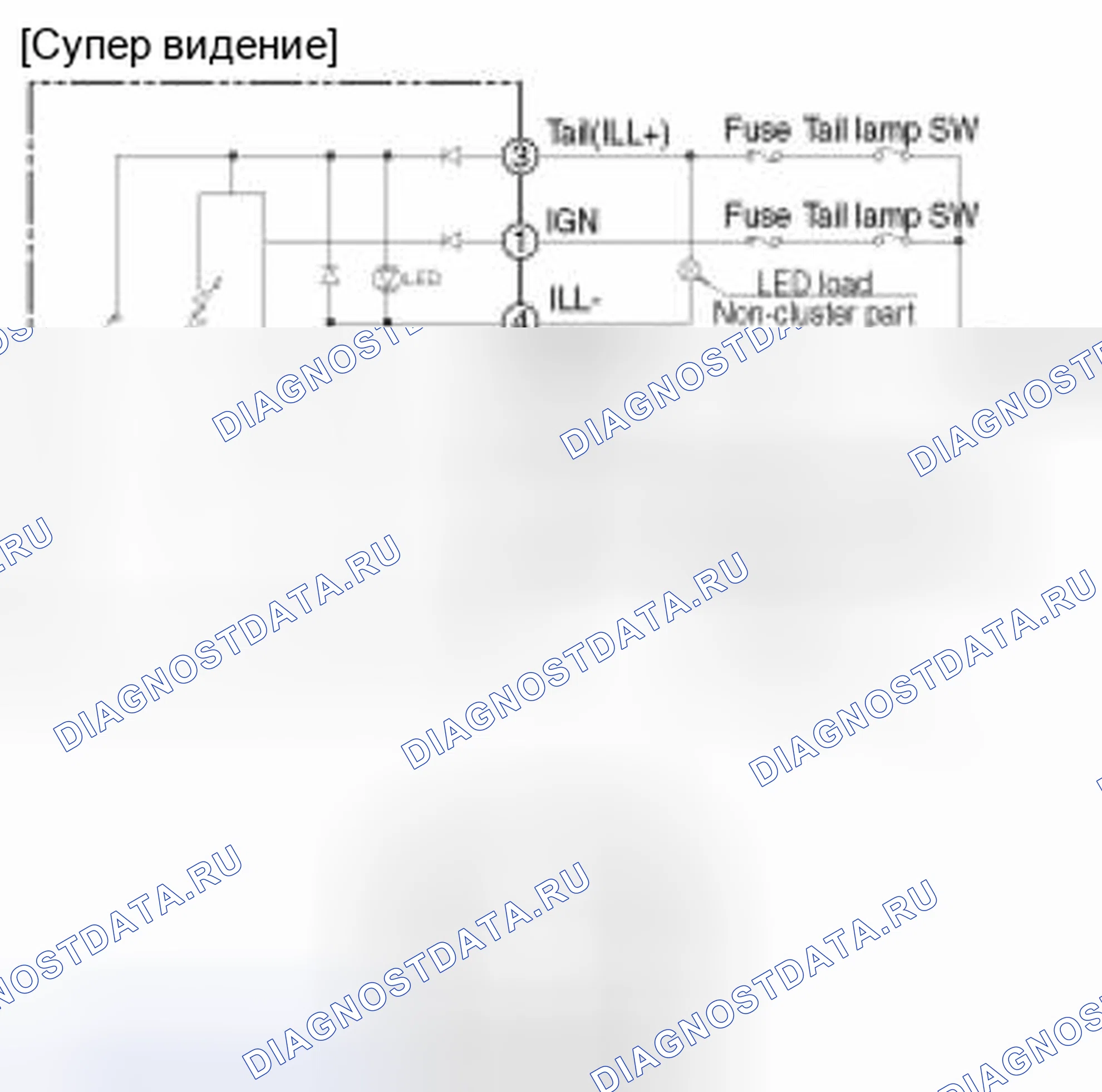 Рис. 17. Kia Forte I