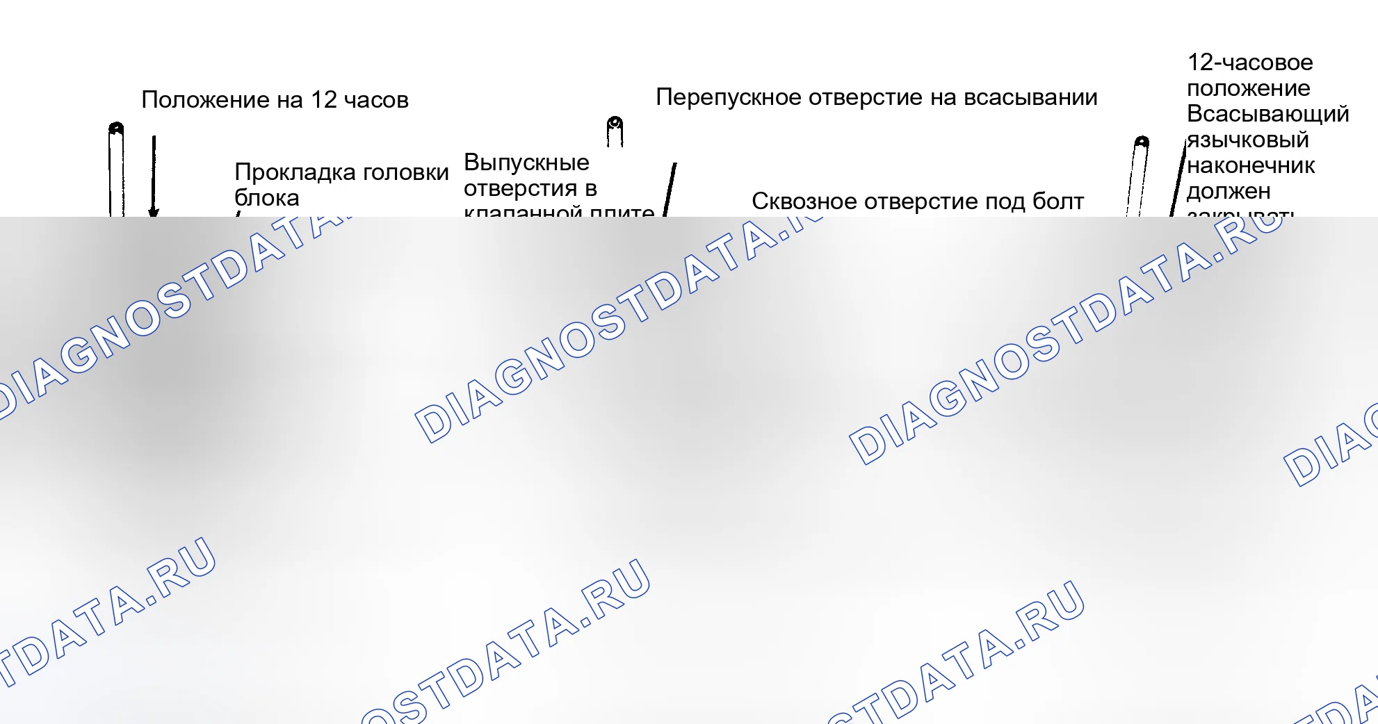 Рис. 72: Установка. Chevrolet Suburban VIII