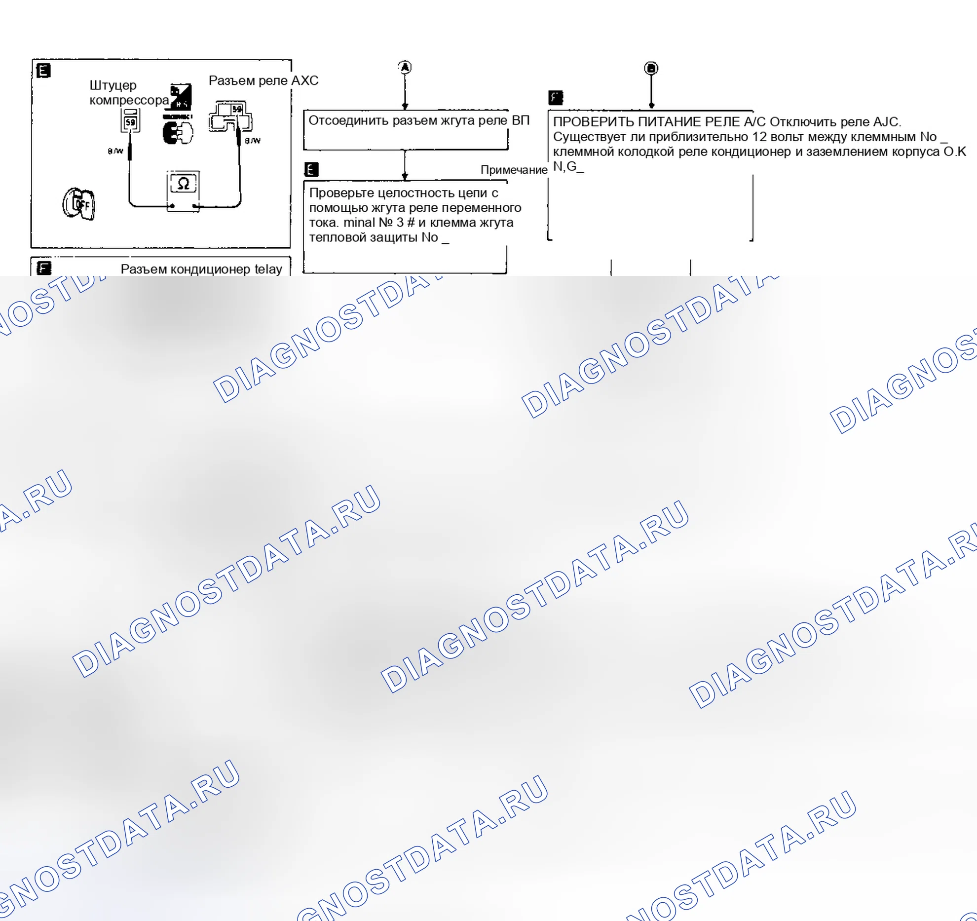 Рис. 24. Nissan Pathfinder I