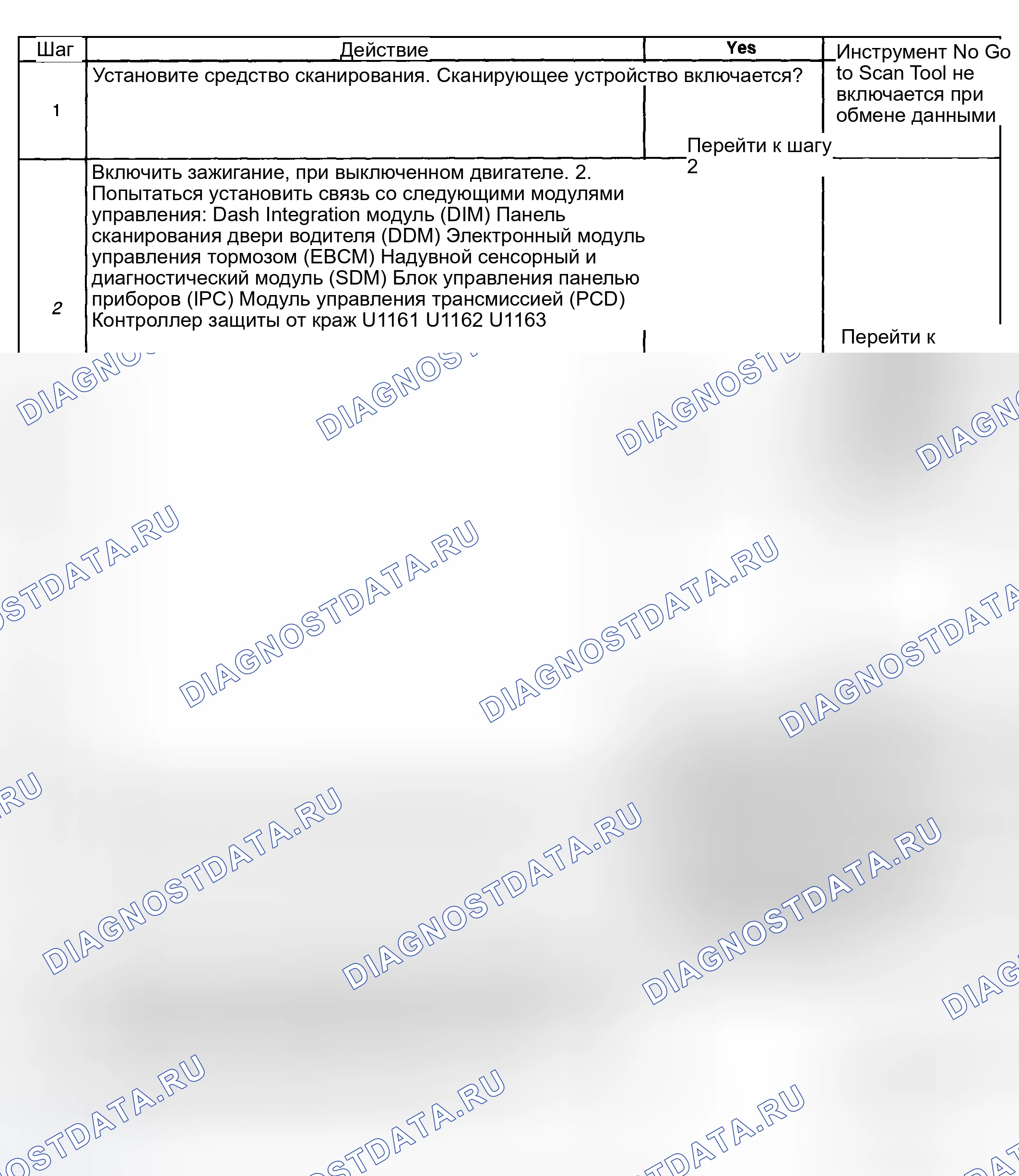 Рис. 4. Hyundai Terracan I
