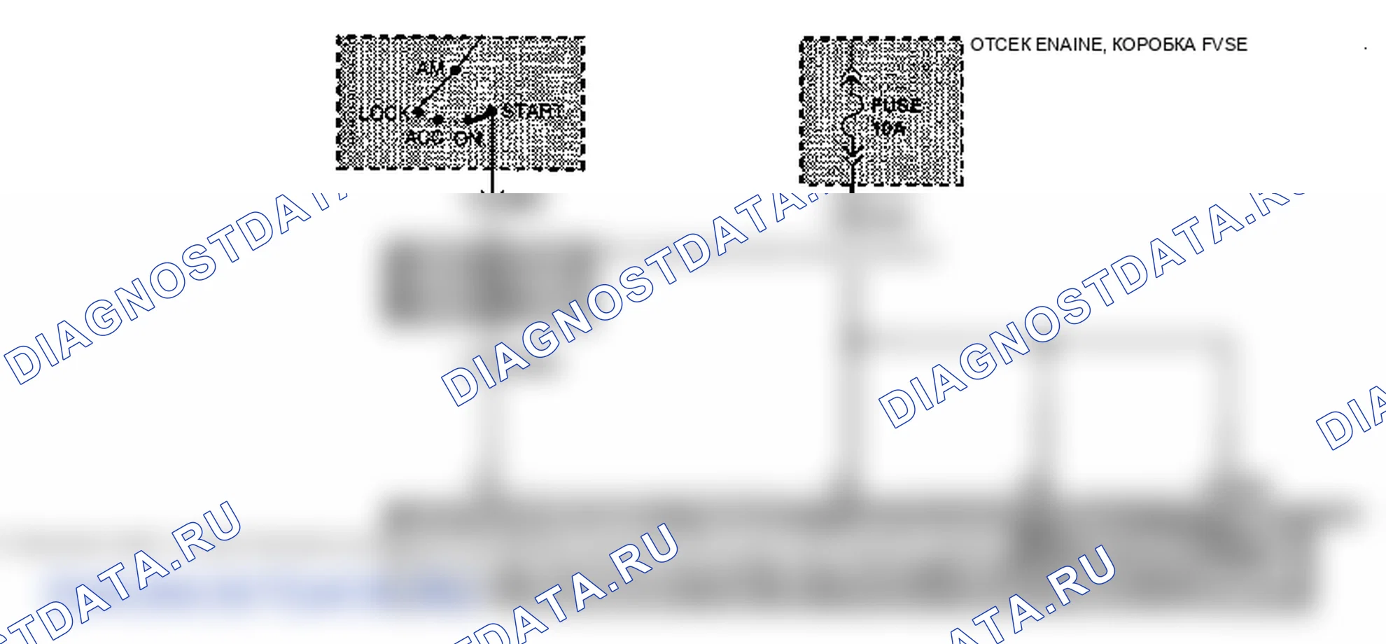 Поиск неисправностей. Hyundai Accent LC