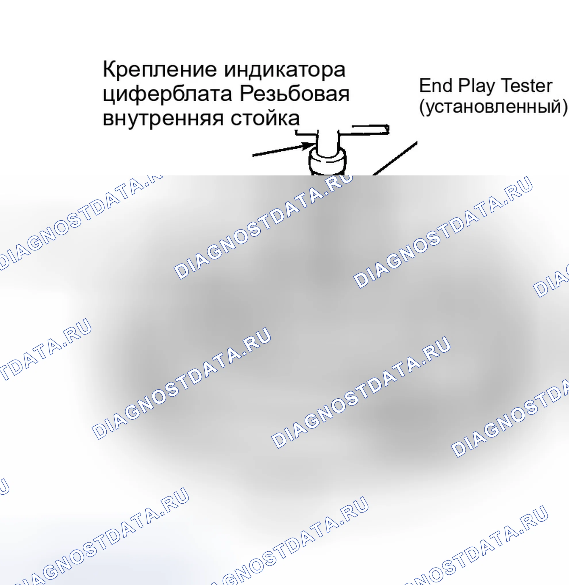Рис. 42. Ford Explorer I