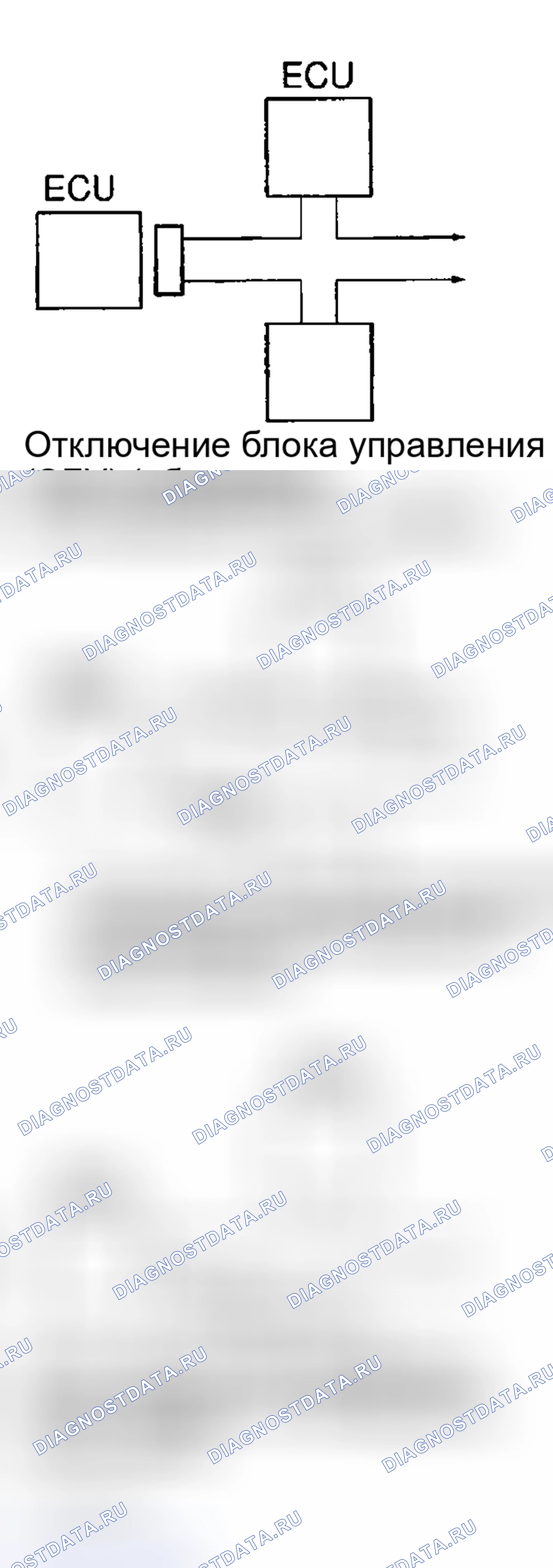 Рис. 4. Toyota Sequoia I