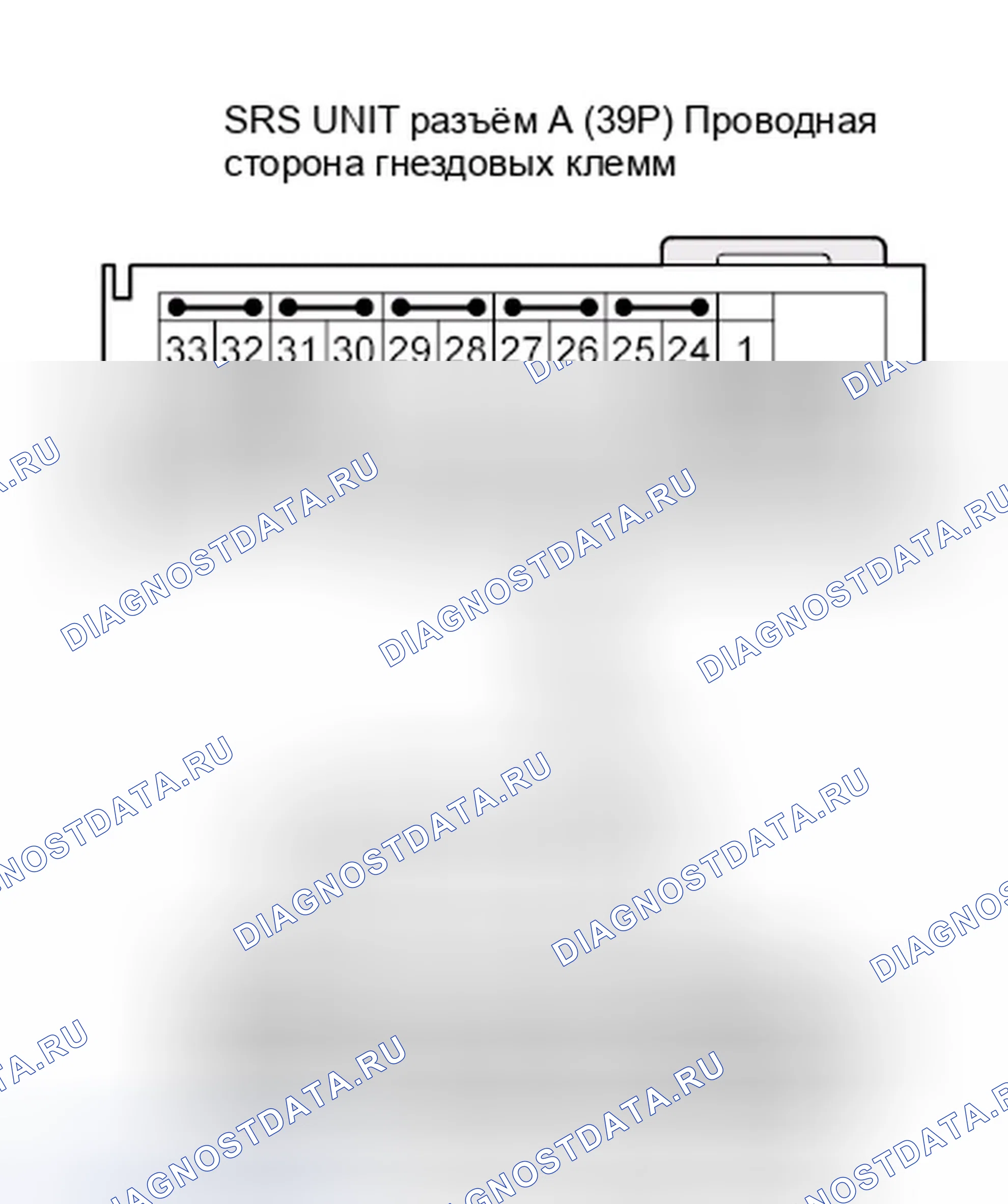 Рис. 180: расшифровка кода ошибки 92-2x (" x " может быть от 0 до 9 или от A до F): Открыто или коротко на массу в подушке безопасности пассажира. Honda Crosstour I