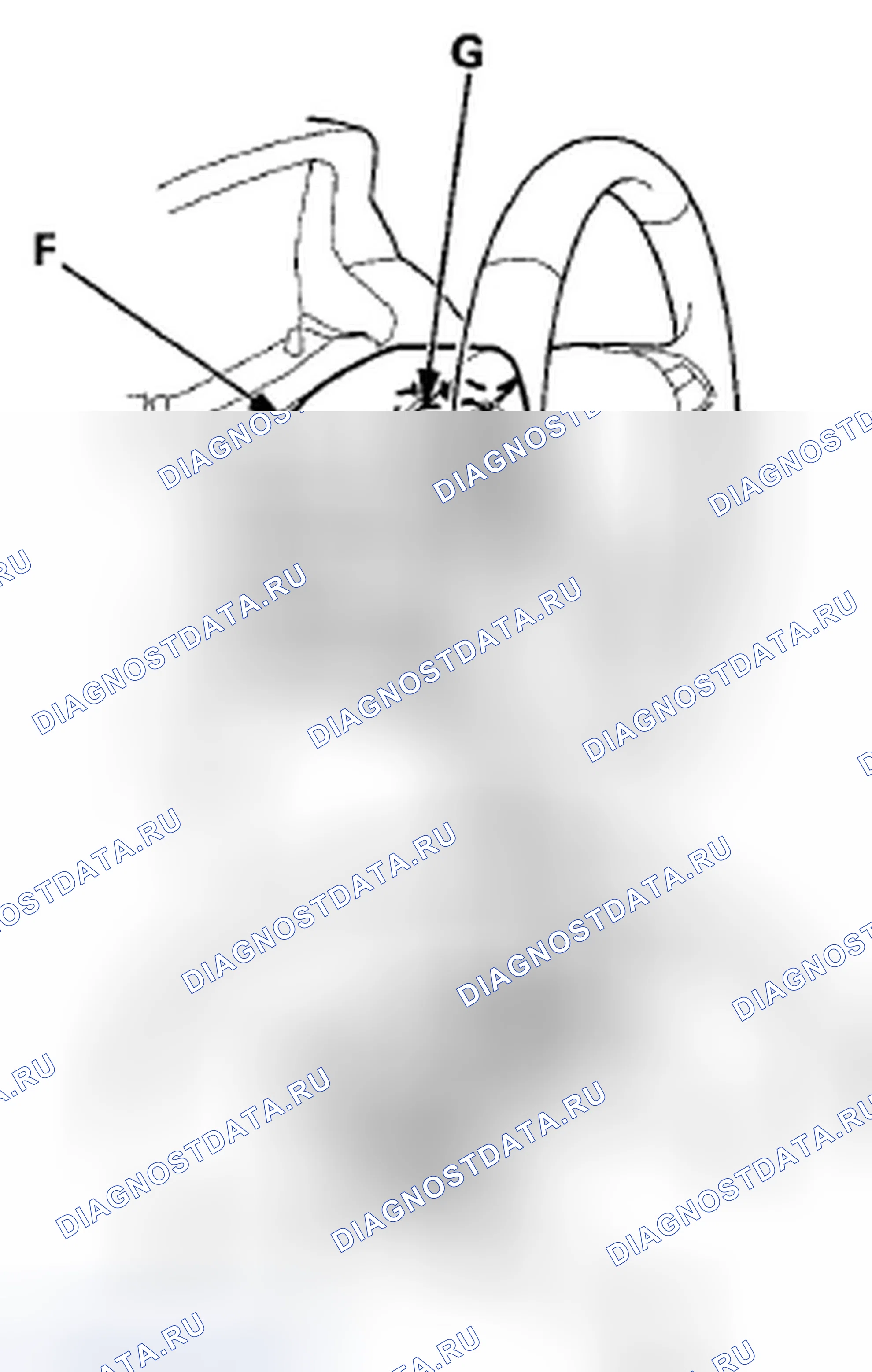 Рис. 126. Honda Crosstour I