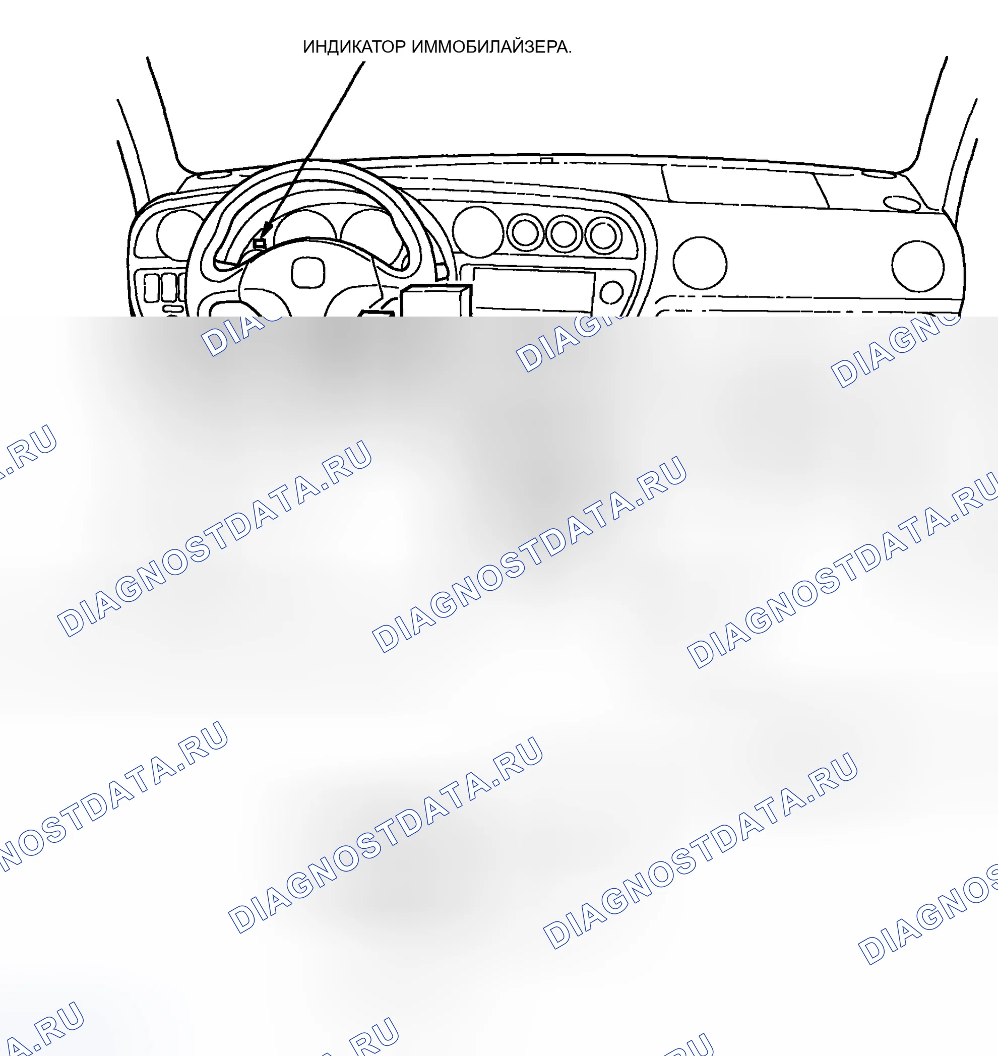 Рис. 12: Указатель расположения компонентов. Acura RSX I