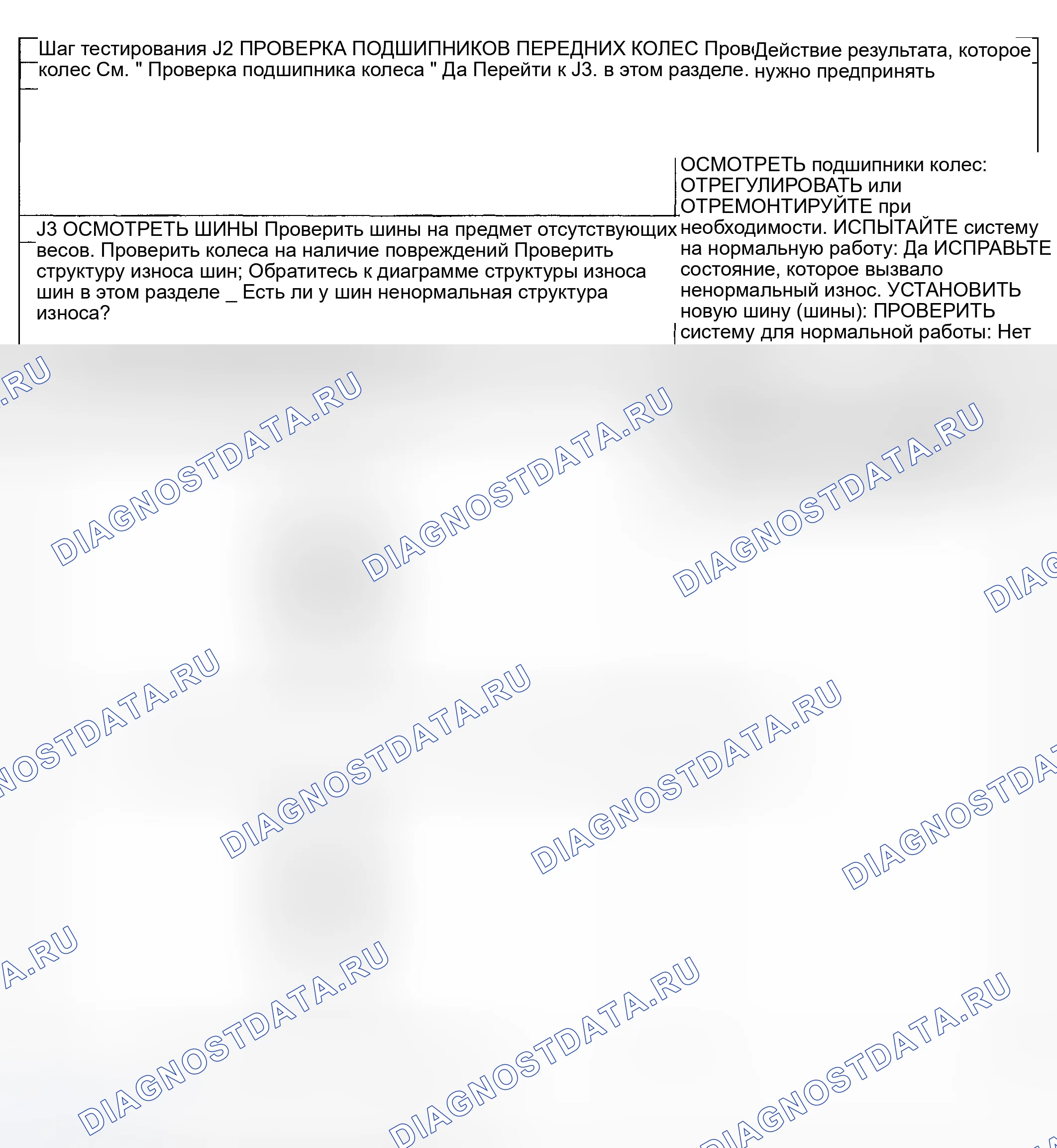 Рис. 25. Lincoln Aviator I