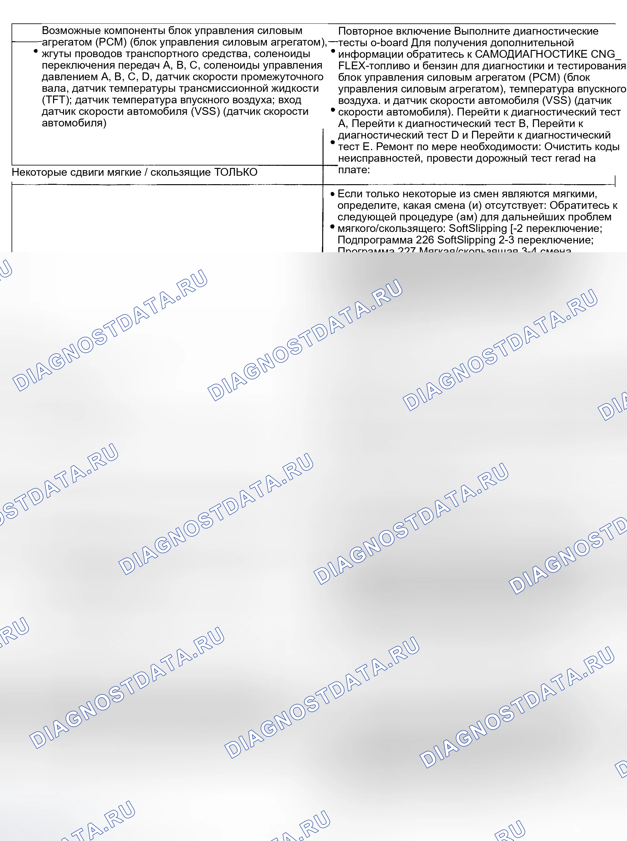 Рис. 162. Hyundai Nexo I