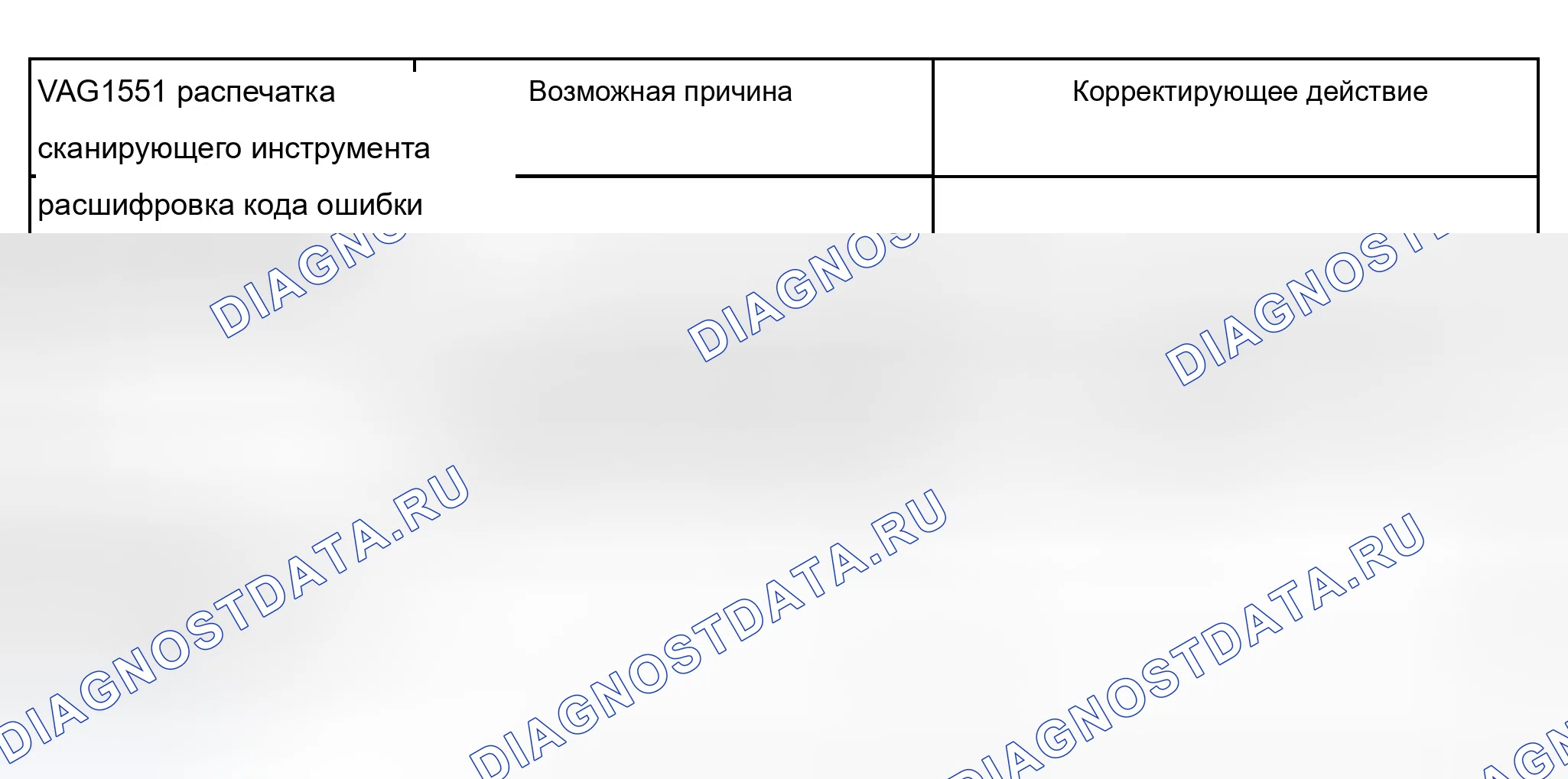 Рис. 237. Audi A8 D2