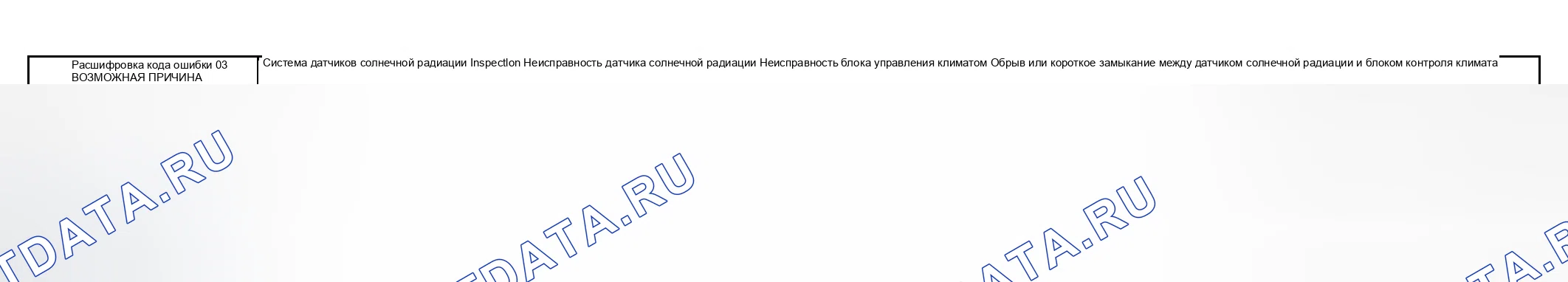Рис. 4: расшифровка кода ошибки 03: ПРОВЕРКИ СИСТЕМЫ ДАТЧИКОВ СОЛНЕЧНОГО ИЗЛУЧЕНИЯ. Mazda 6 GG